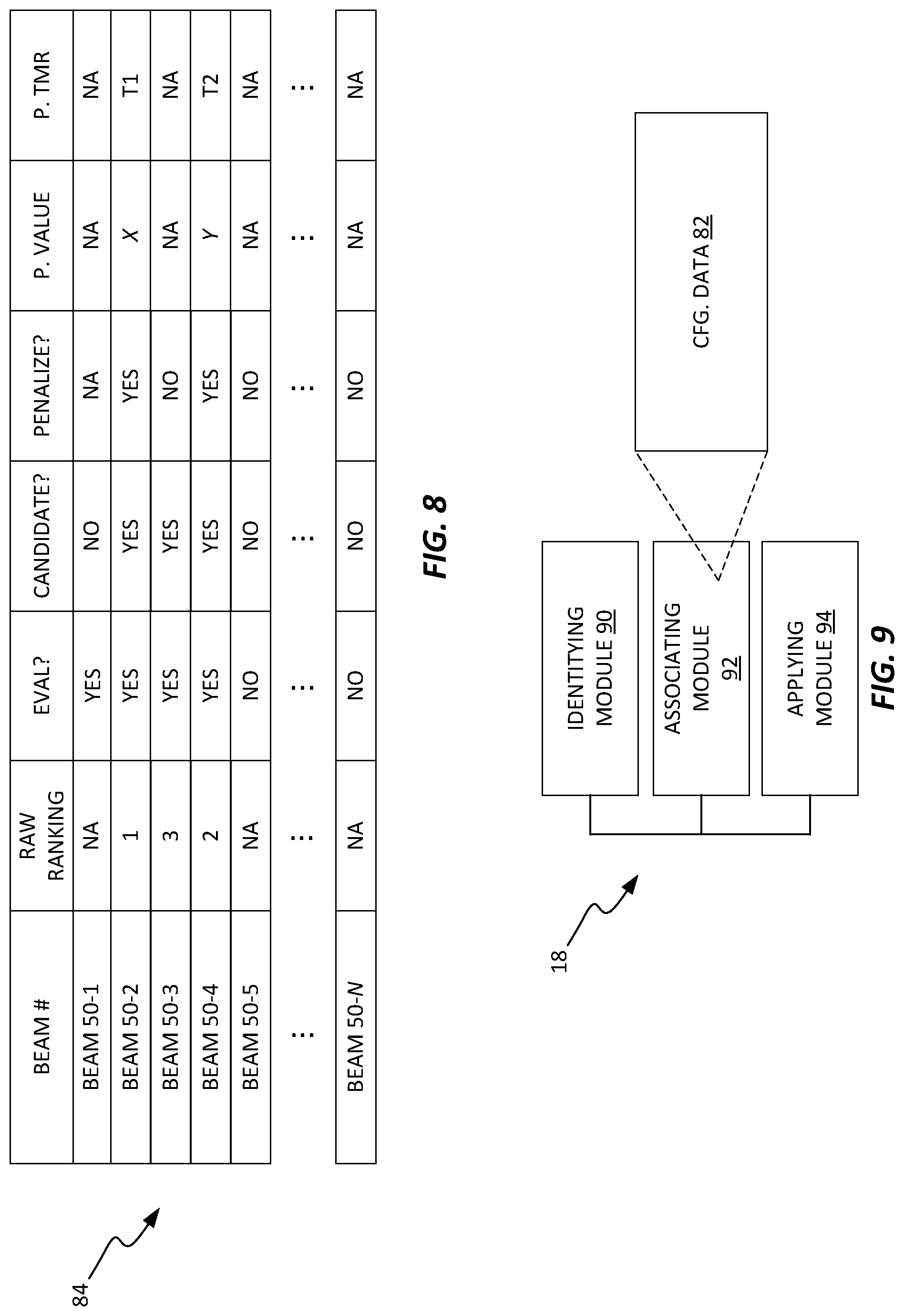 Patent US12107657 Figure 7 – Method and apparatus for beam selection in a wireless communication network