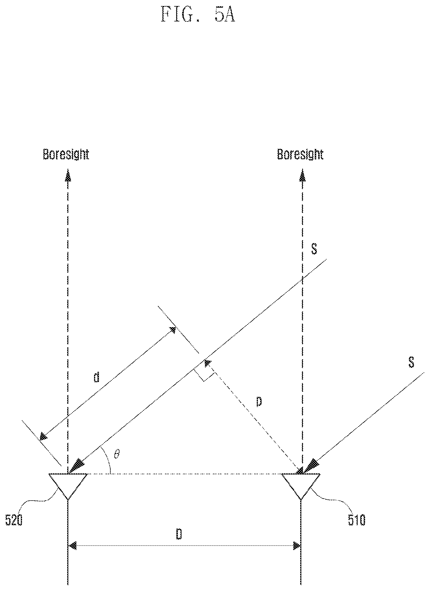 Patent US12107658 Figure 5 – Electronic device including plural antennas, and operation method thereof