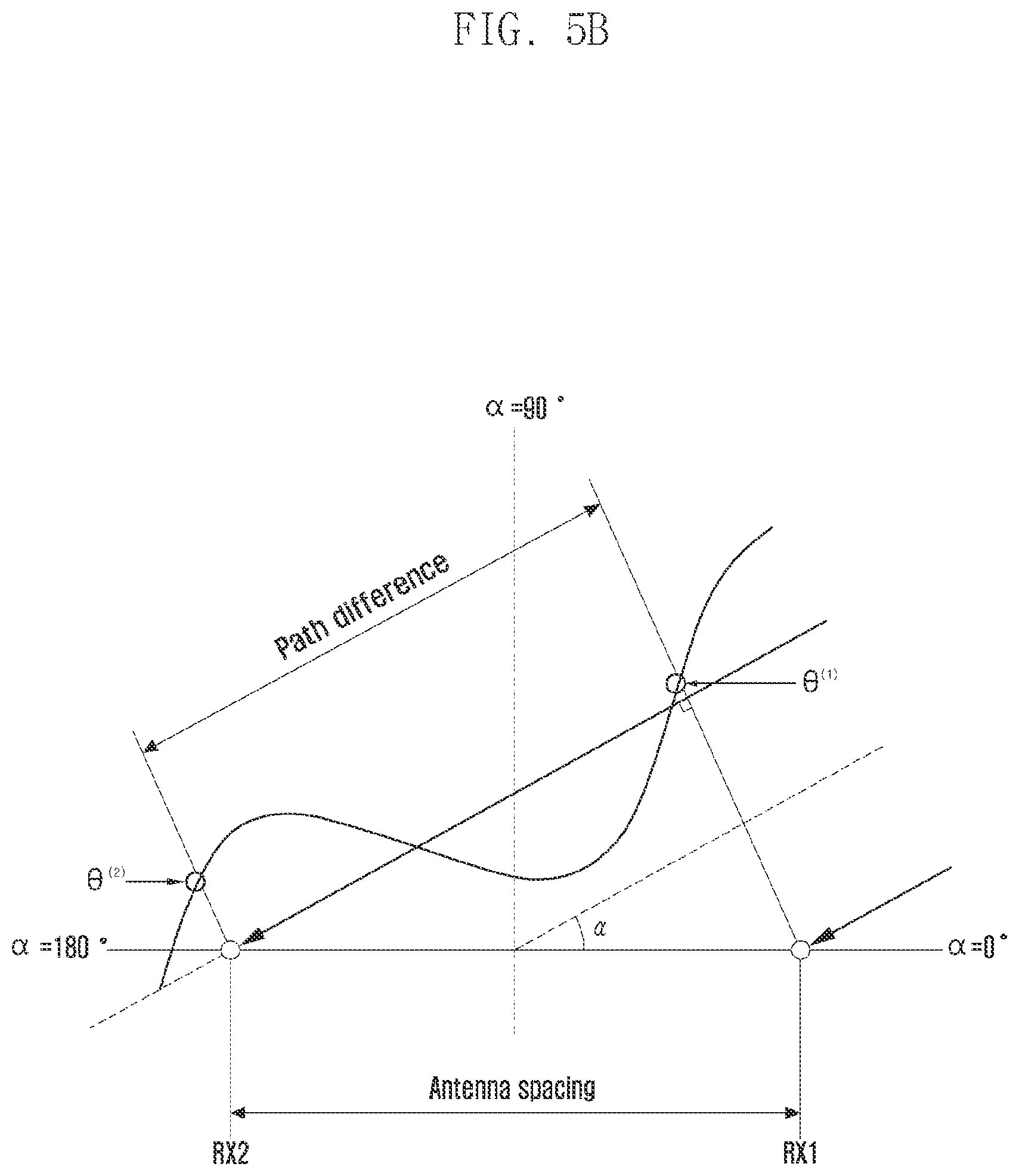 Patent US12107658 Figure 6 – Electronic device including plural antennas, and operation method thereof