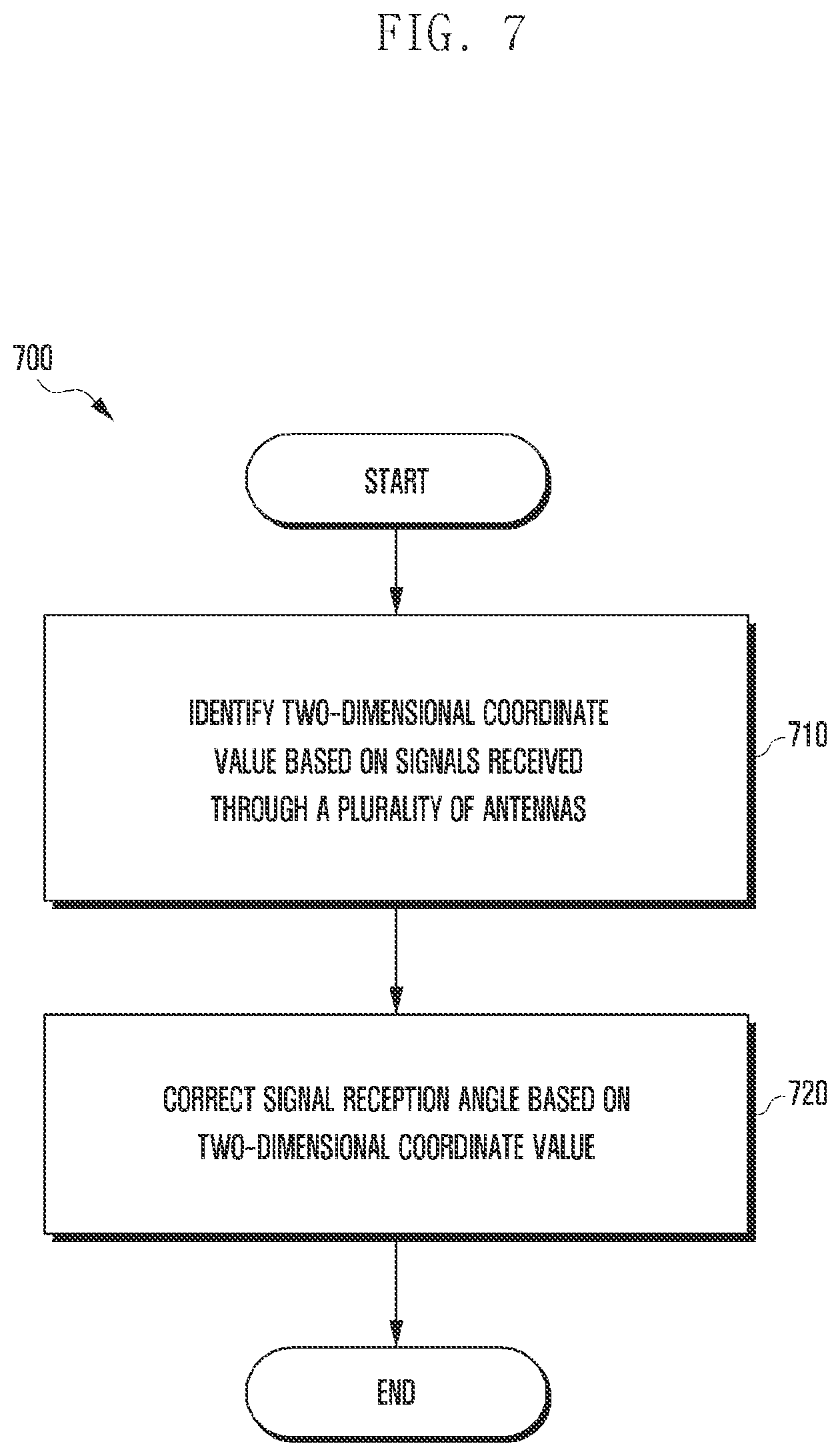Patent US12107658 Figure 8 – Electronic device including plural antennas, and operation method thereof