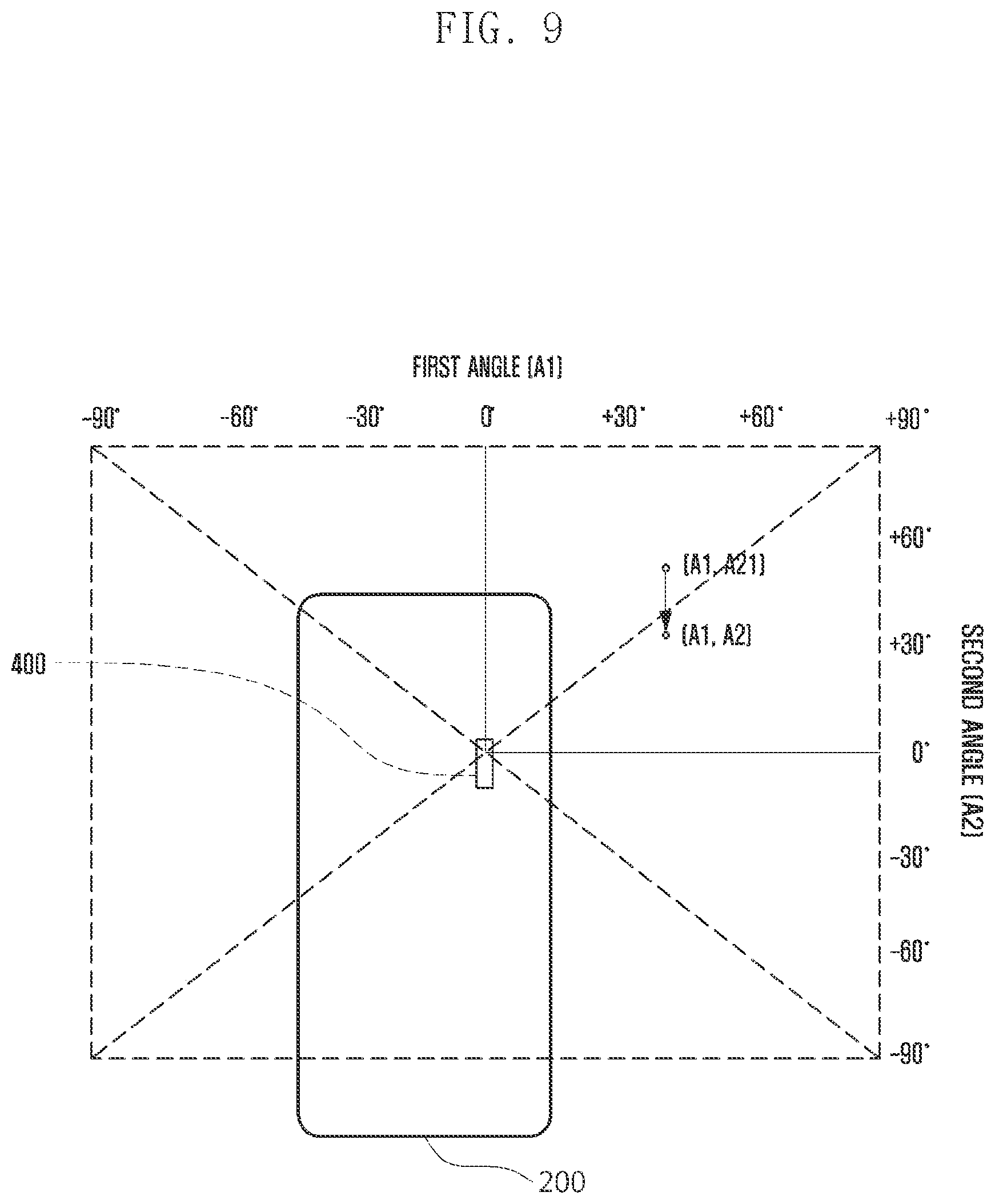 Patent US12107658 Figure 10 – Electronic device including plural antennas, and operation method thereof