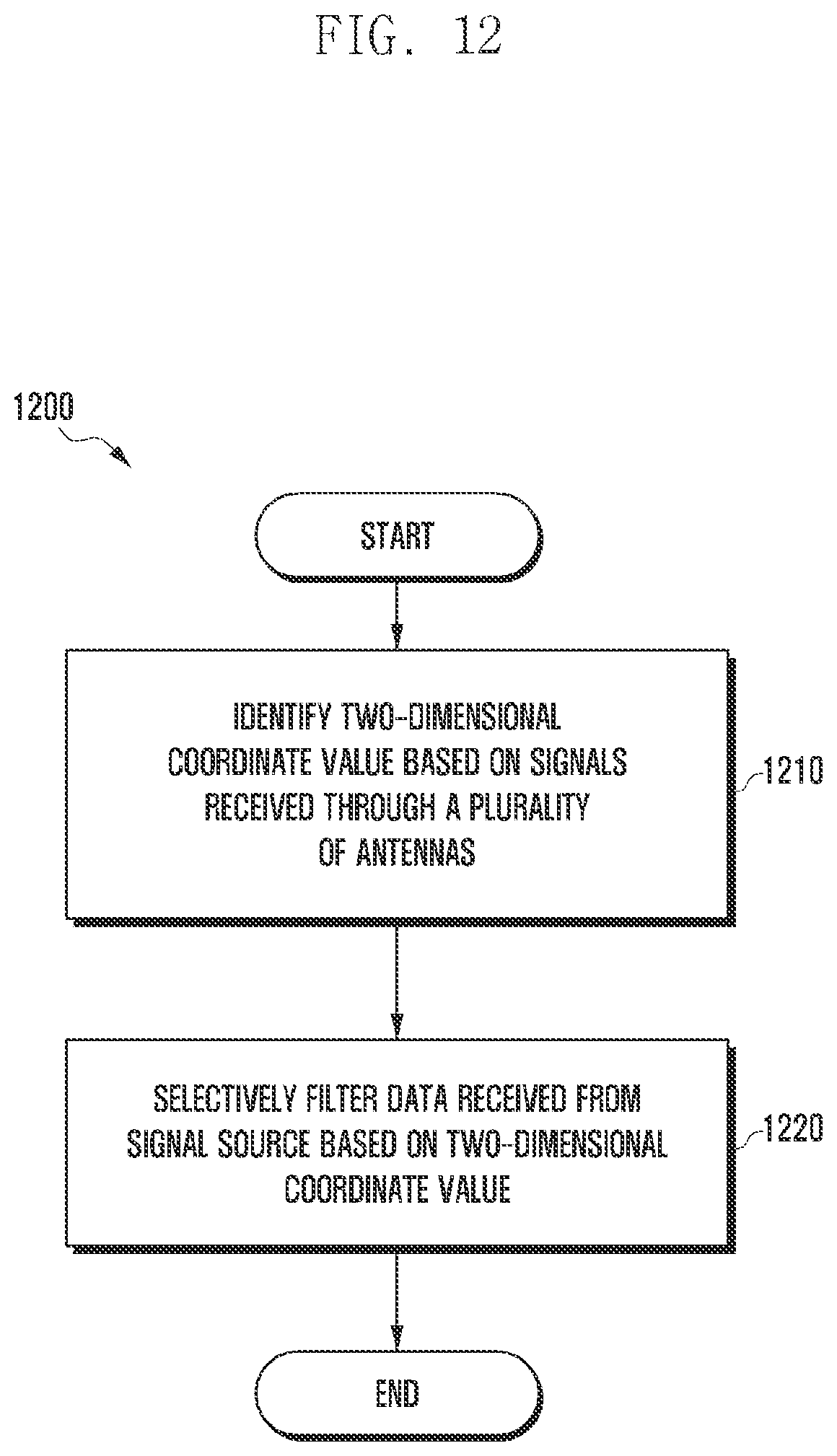 Patent US12107658 Figure 13 – Electronic device including plural antennas, and operation method thereof