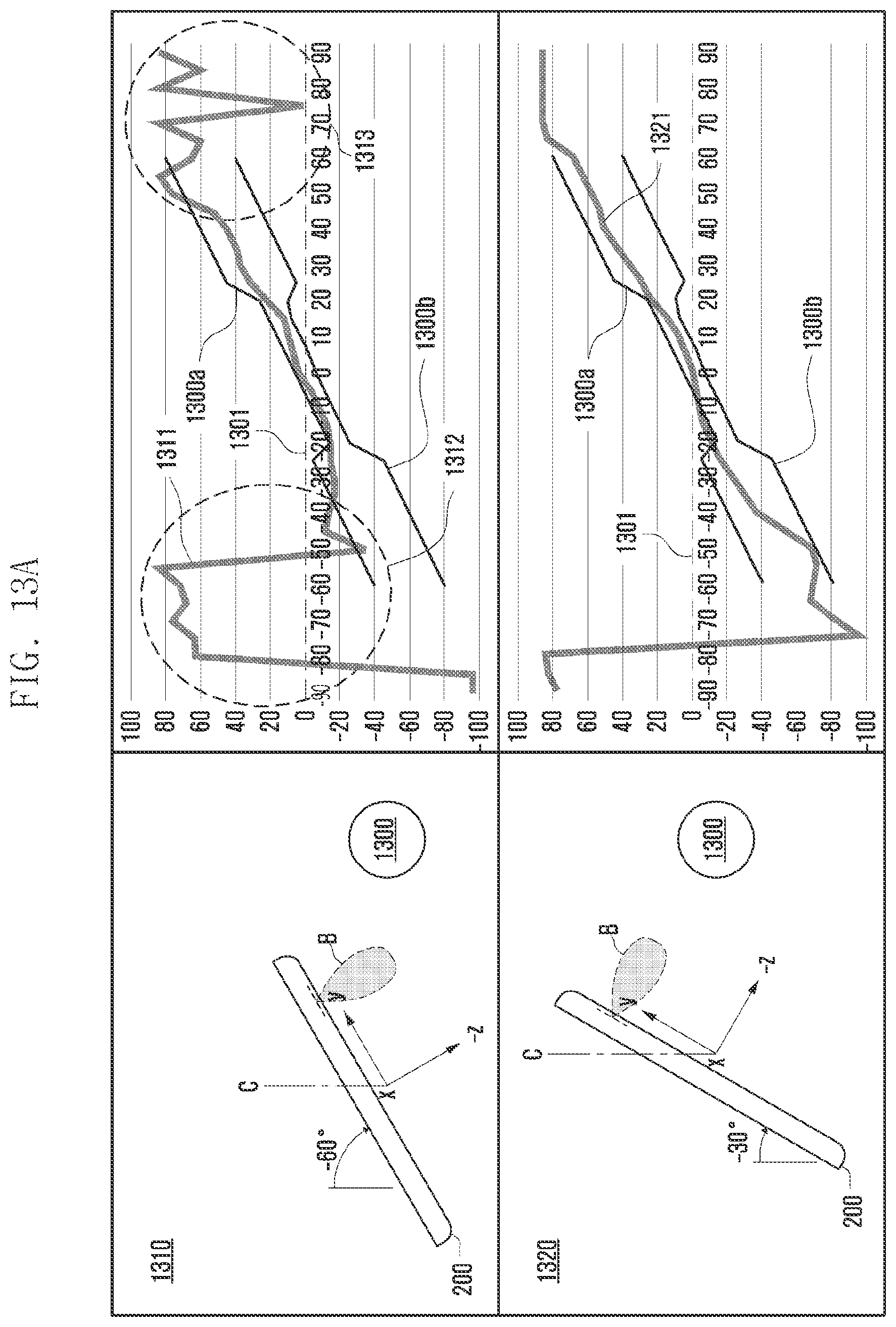 Patent US12107658 Figure 14 – Electronic device including plural antennas, and operation method thereof