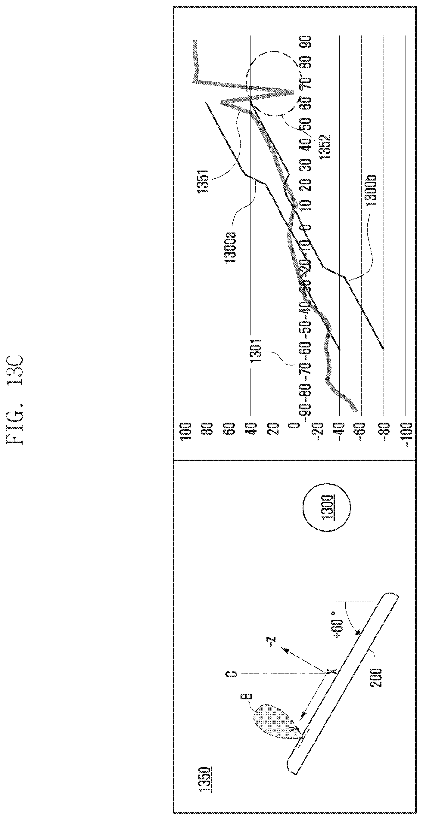 Patent US12107658 Figure 16 – Electronic device including plural antennas, and operation method thereof