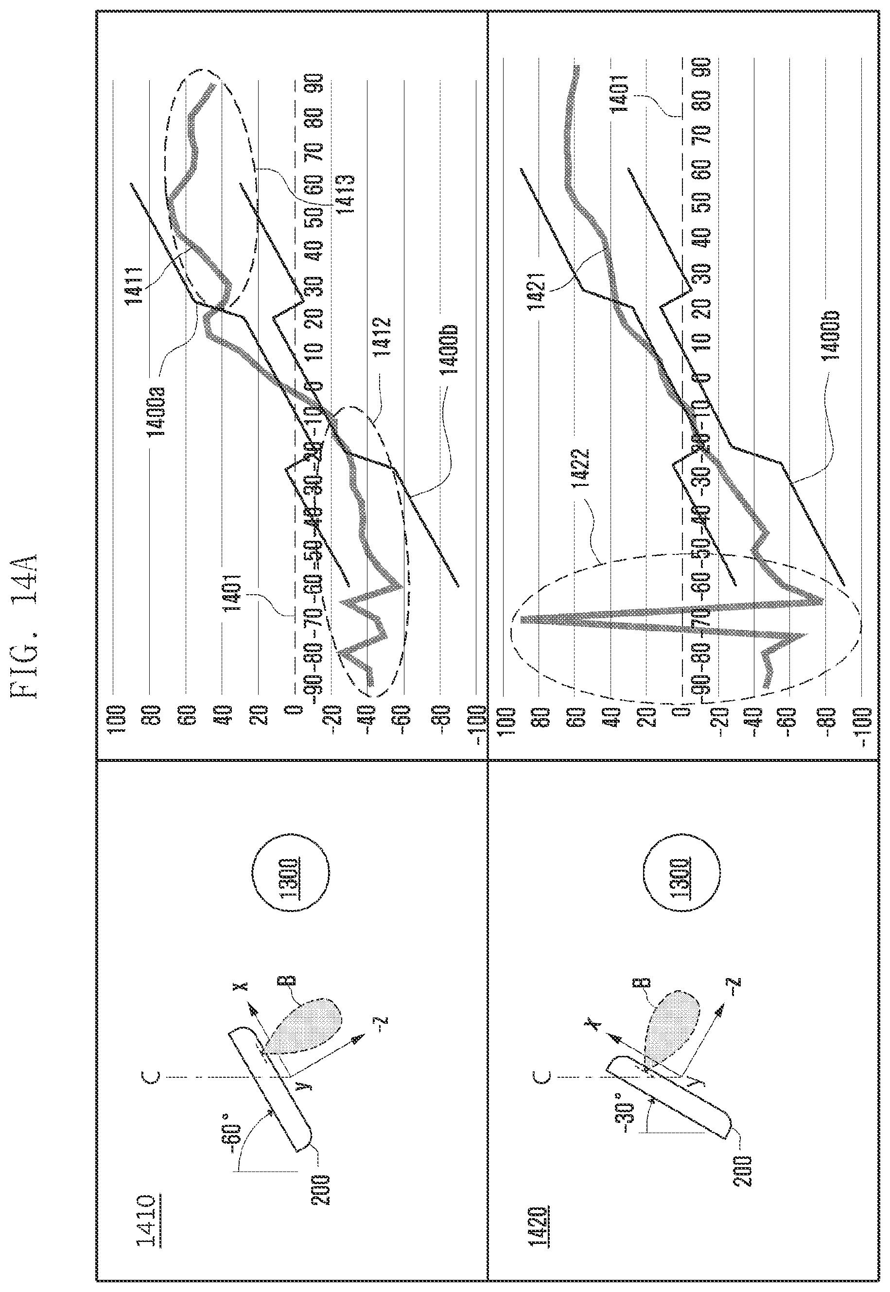 Patent US12107658 Figure 17 – Electronic device including plural antennas, and operation method thereof