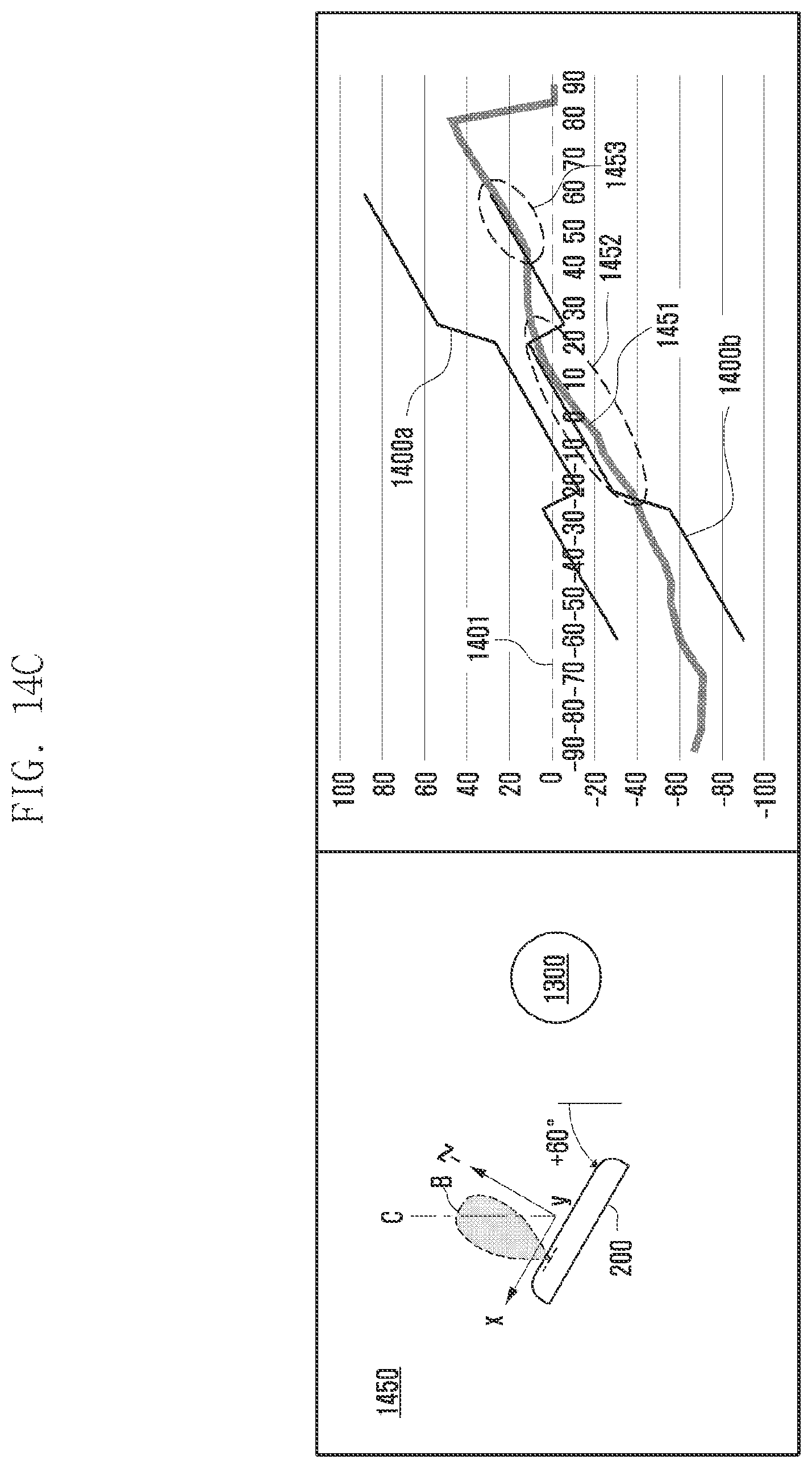 Patent US12107658 Figure 19 – Electronic device including plural antennas, and operation method thereof