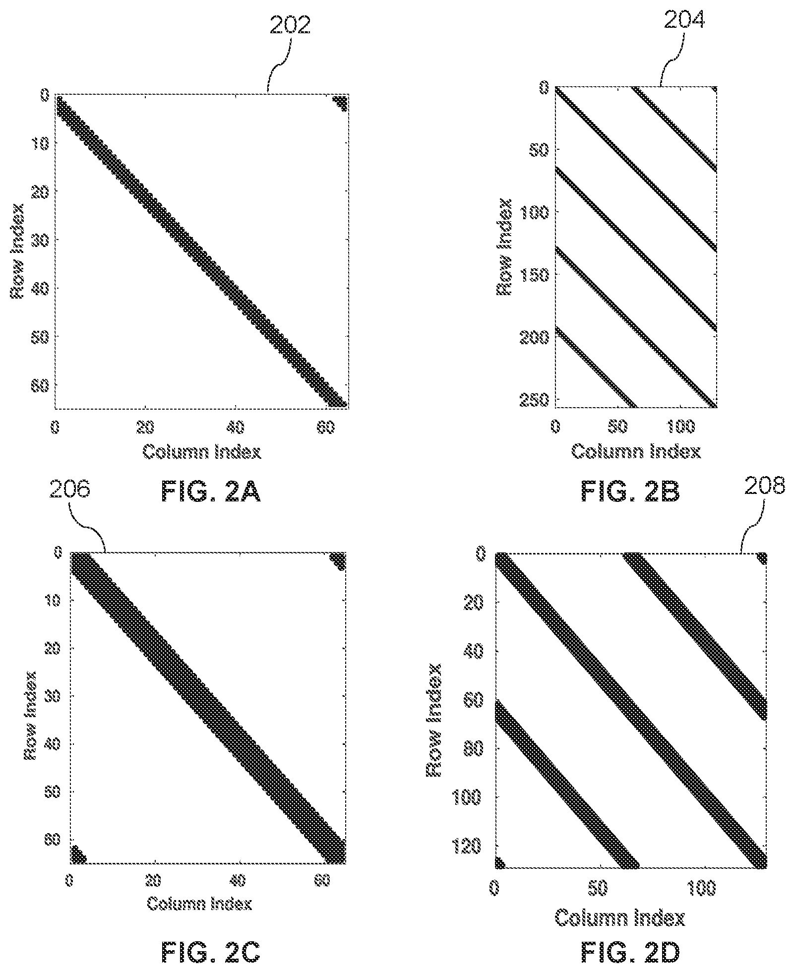 Patent US12107659 Figure 2 – System and method for designing low-complexity linear receivers for OTFS system
