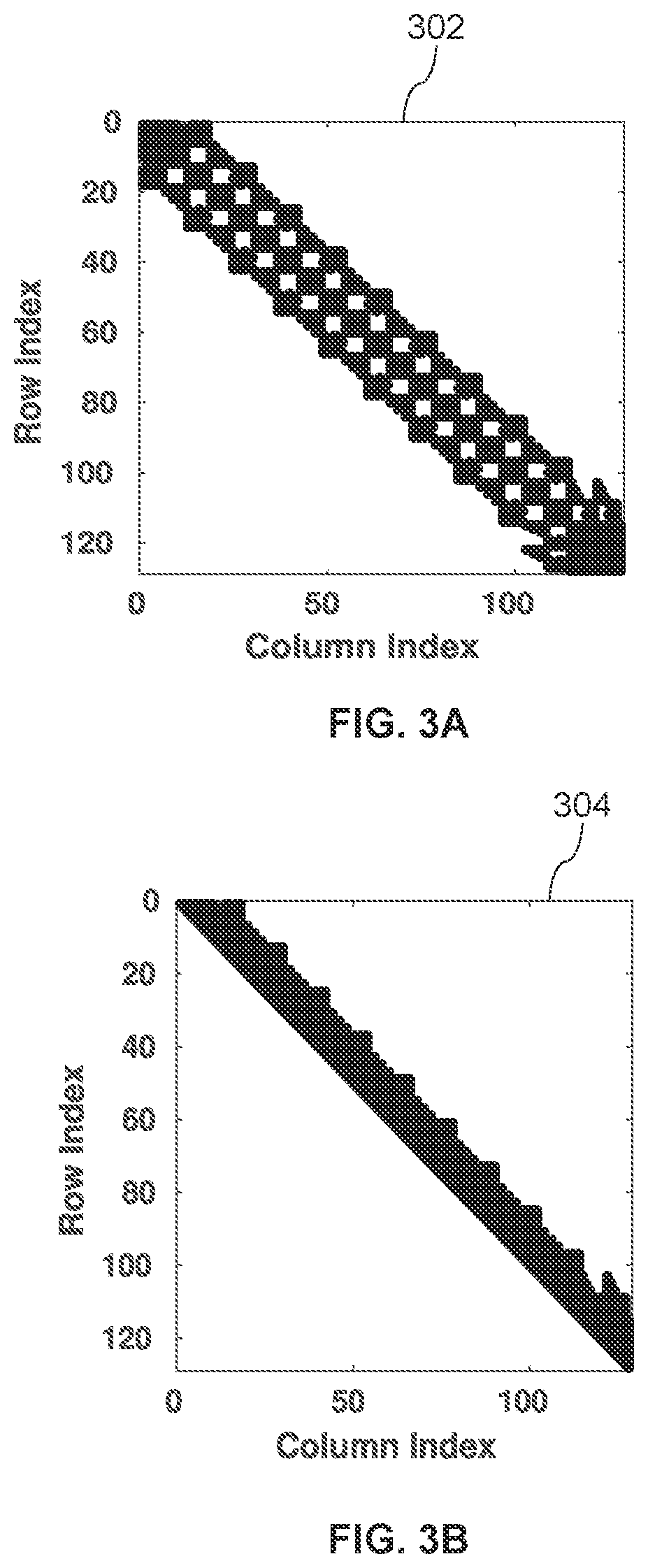 Patent US12107659 Figure 3 – System and method for designing low-complexity linear receivers for OTFS system