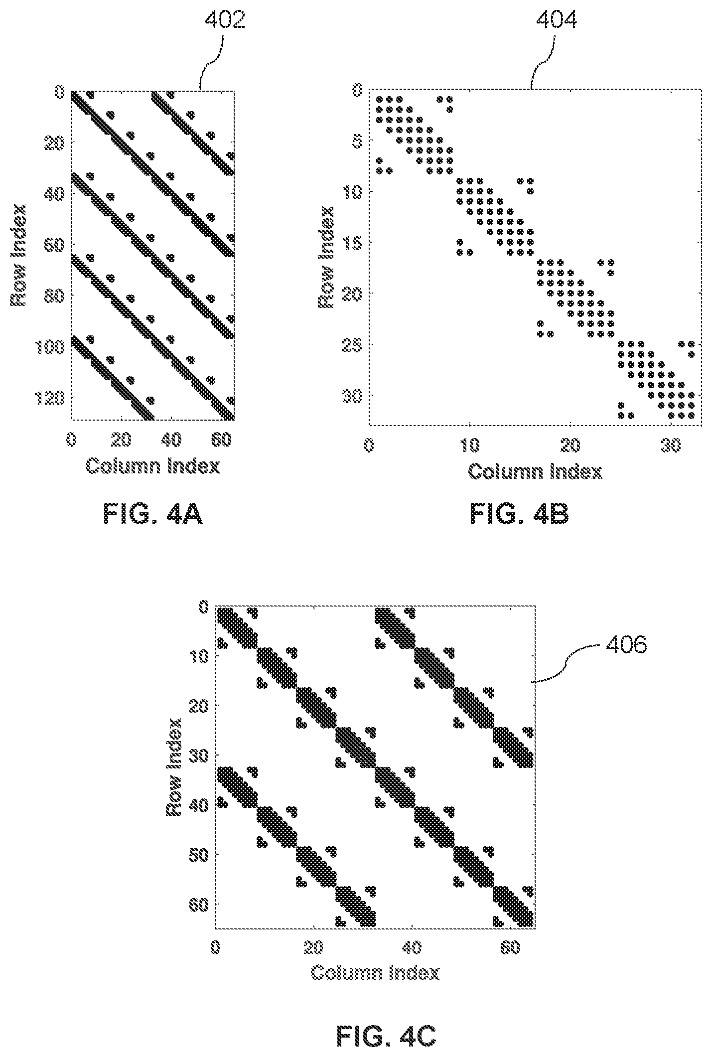 Patent US12107659 Figure 4 – System and method for designing low-complexity linear receivers for OTFS system
