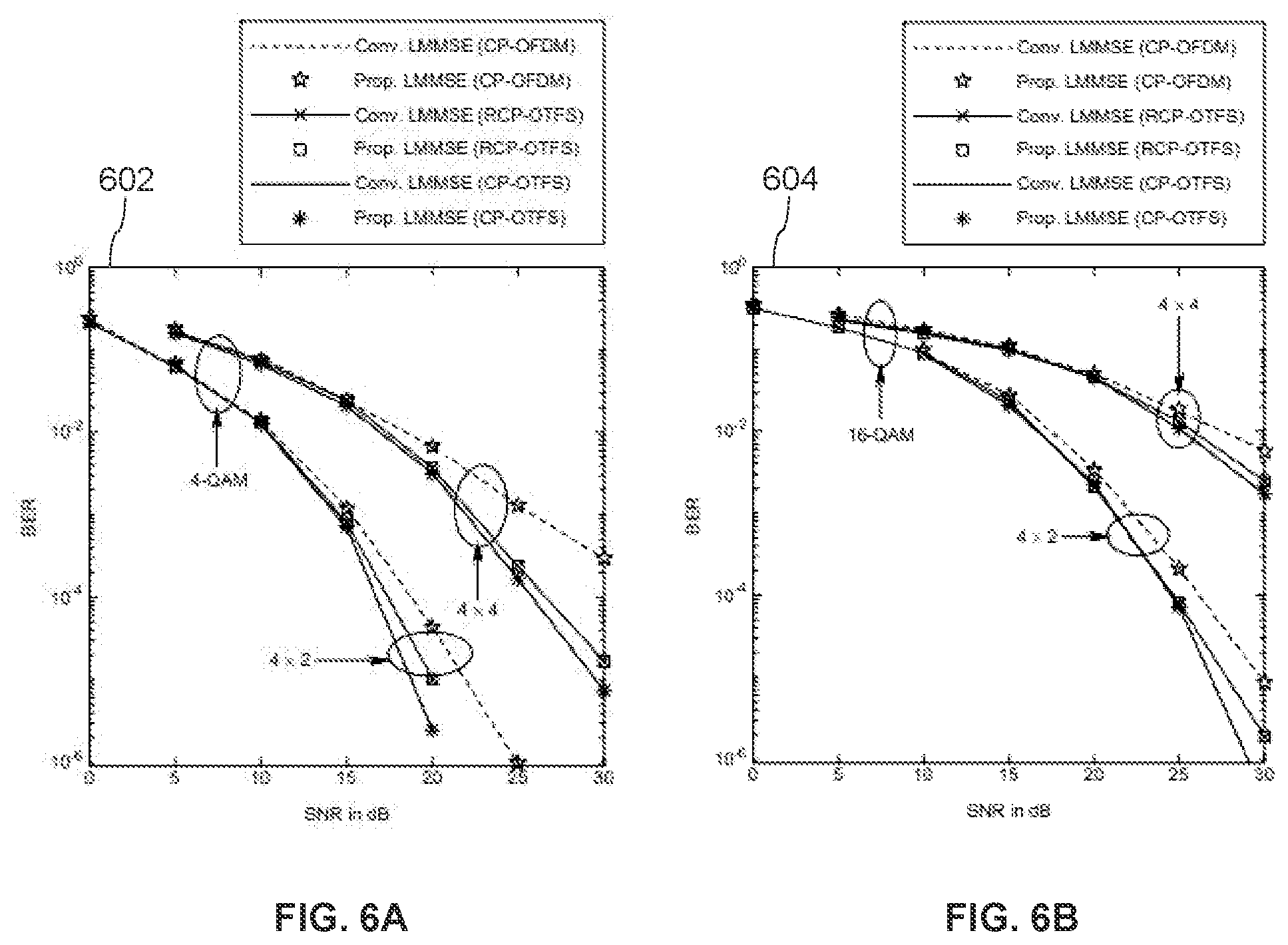 Patent US12107659 Figure 6 – System and method for designing low-complexity linear receivers for OTFS system
