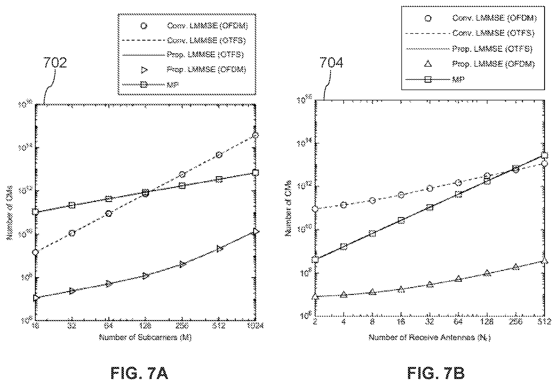 Patent US12107659 Figure 7 – System and method for designing low-complexity linear receivers for OTFS system