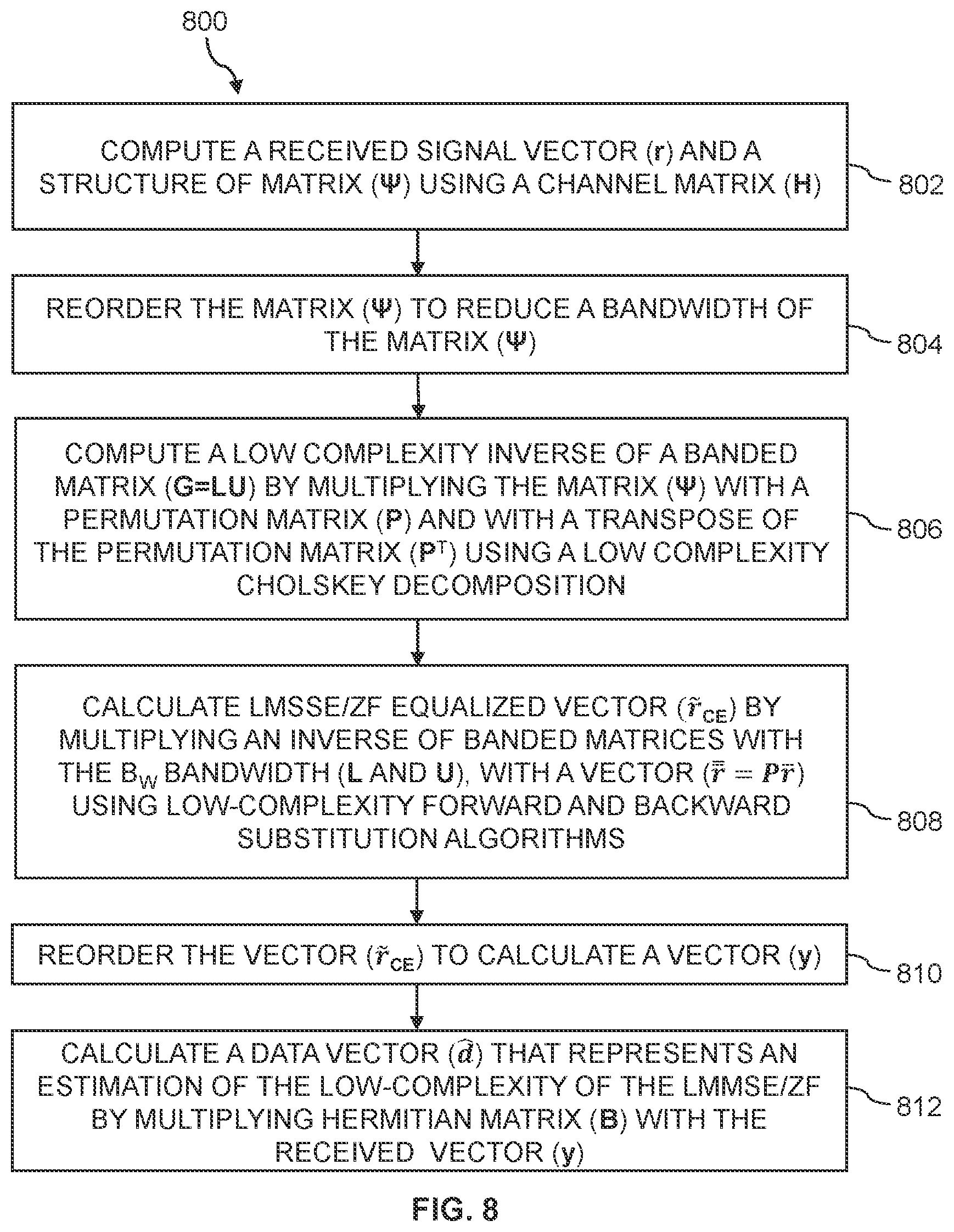 Patent US12107659 Figure 8 – System and method for designing low-complexity linear receivers for OTFS system