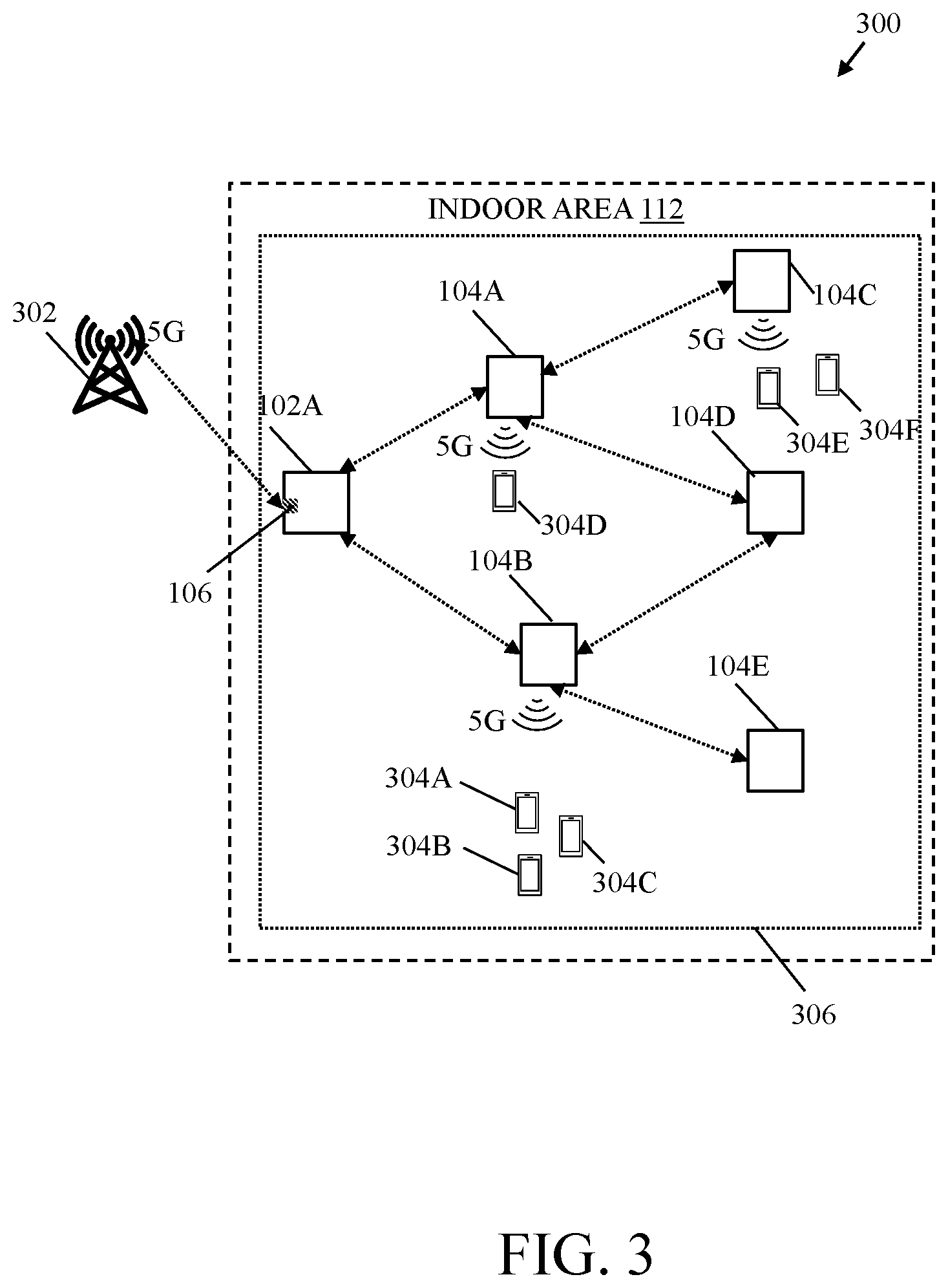Patent US12107660 Figure 3 – Repeater system and method for indoor distribution of cellular mmWave signals