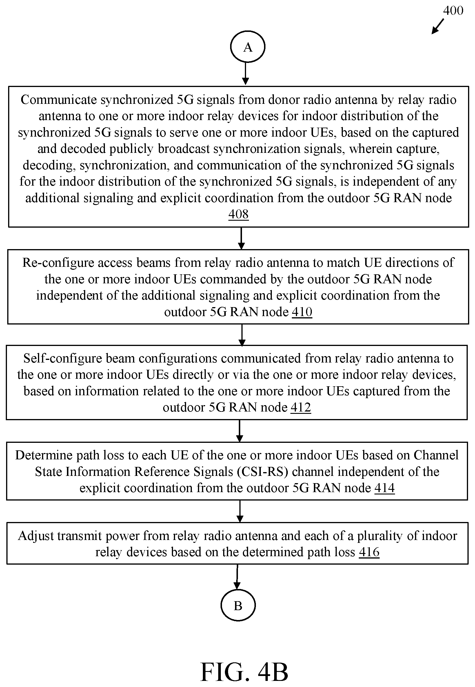 Patent US12107660 Figure 5 – Repeater system and method for indoor distribution of cellular mmWave signals