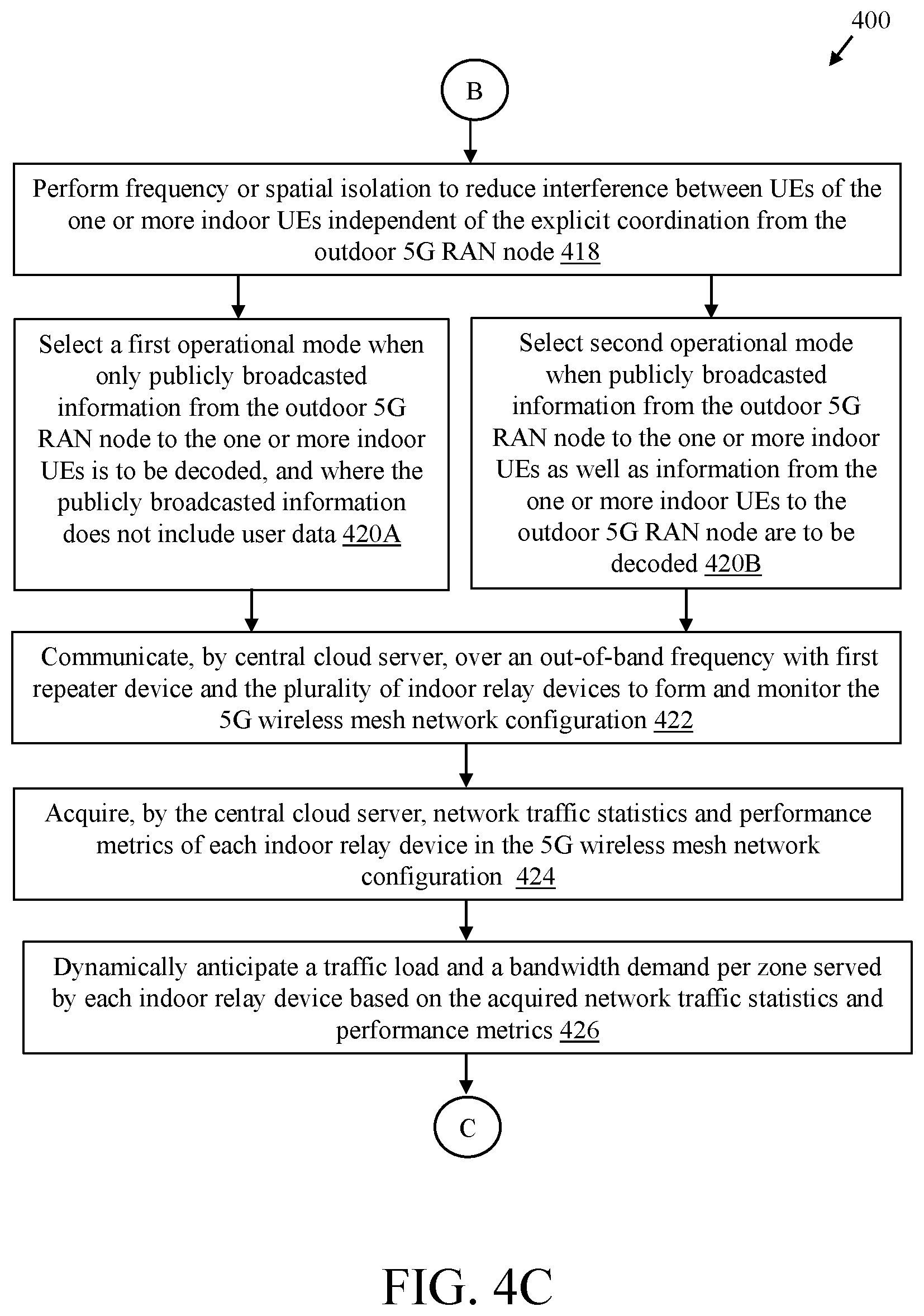 Patent US12107660 Figure 6 – Repeater system and method for indoor distribution of cellular mmWave signals