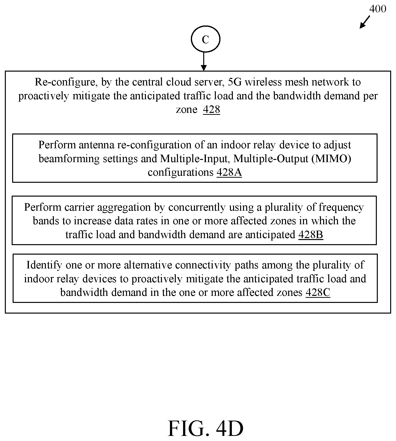 Patent US12107660 Figure 7 – Repeater system and method for indoor distribution of cellular mmWave signals
