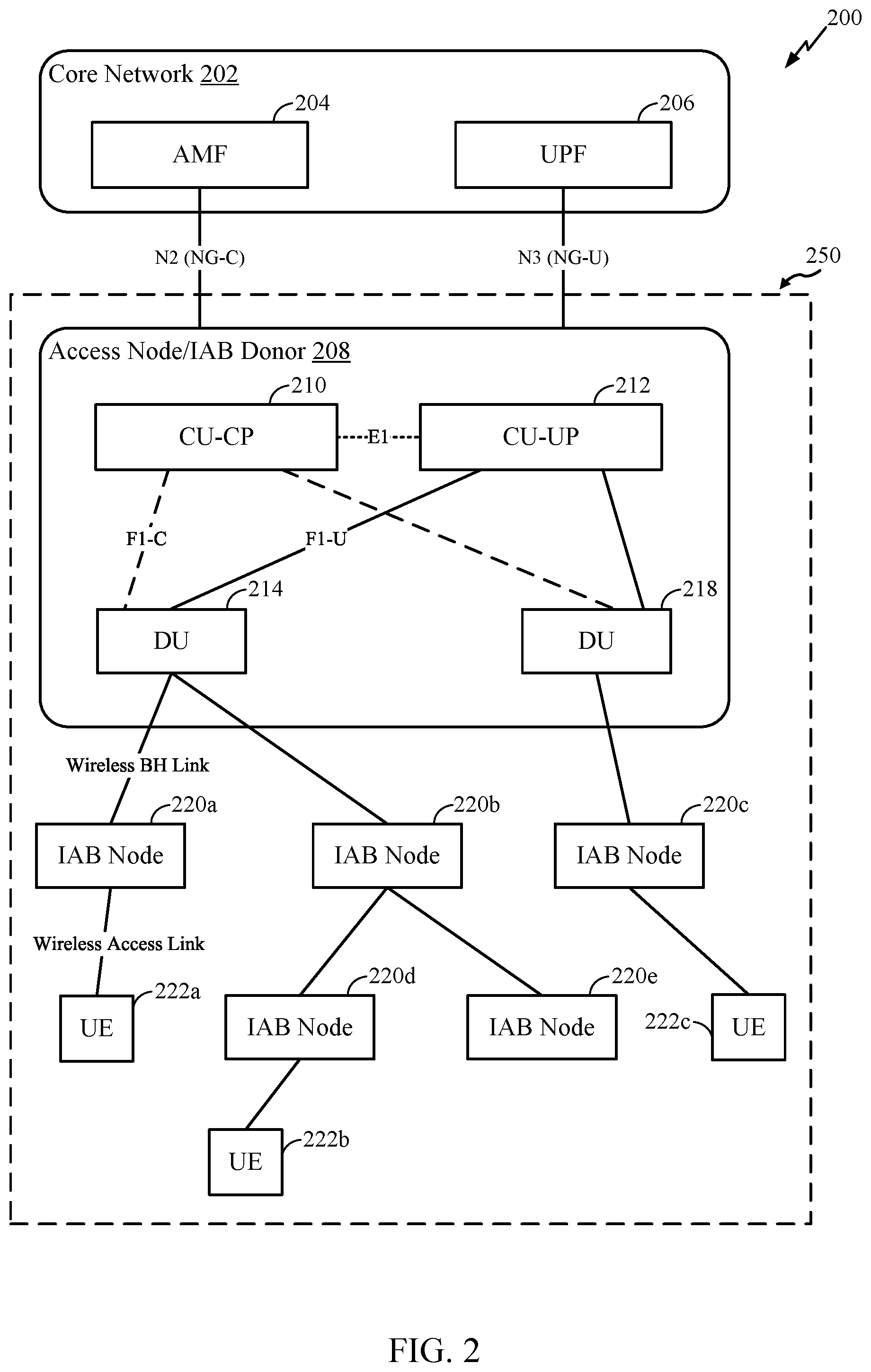 Patent US12107661 Figure 2 – Control method for smart repeaters
