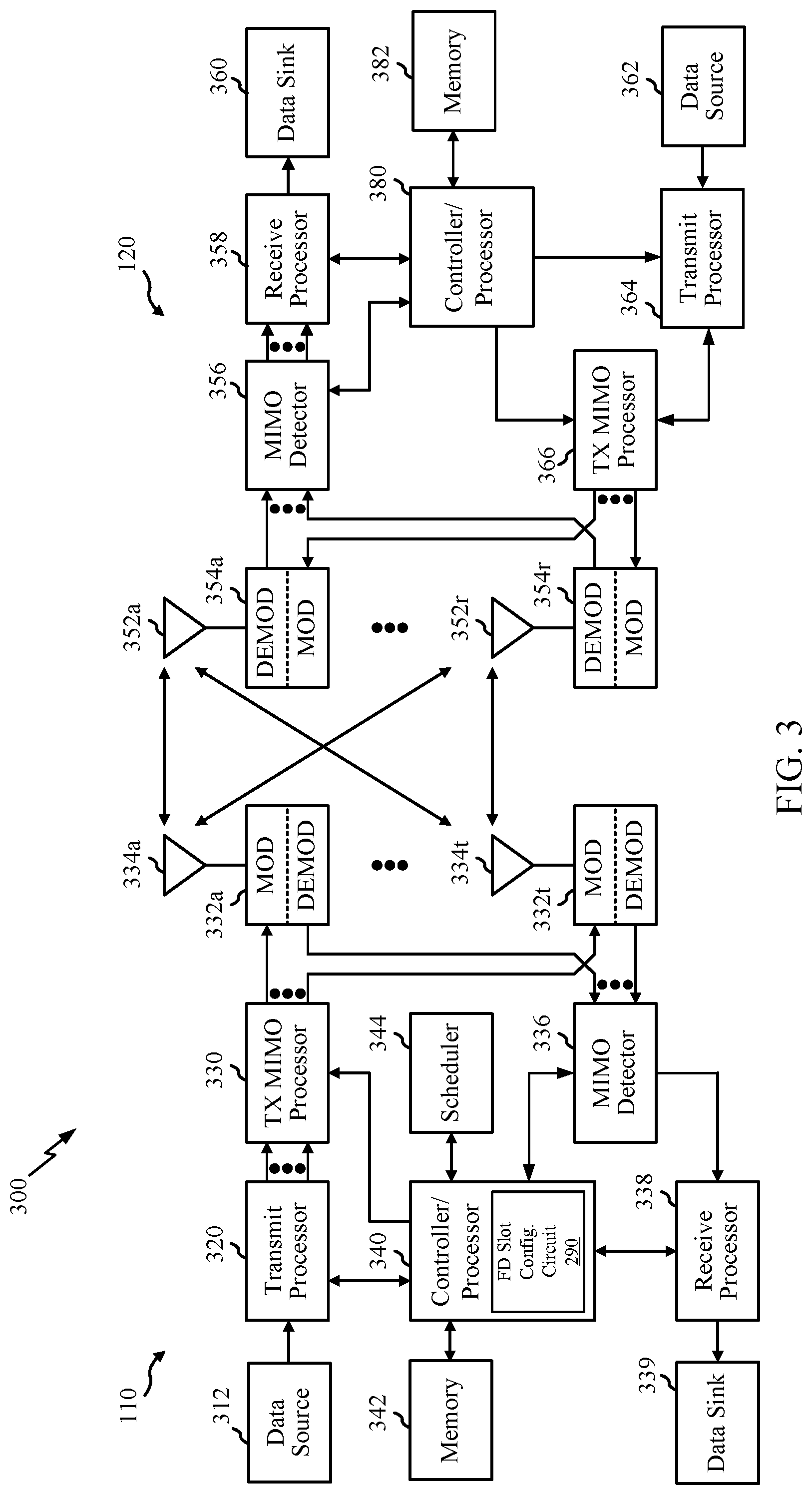Patent US12107661 Figure 3 – Control method for smart repeaters