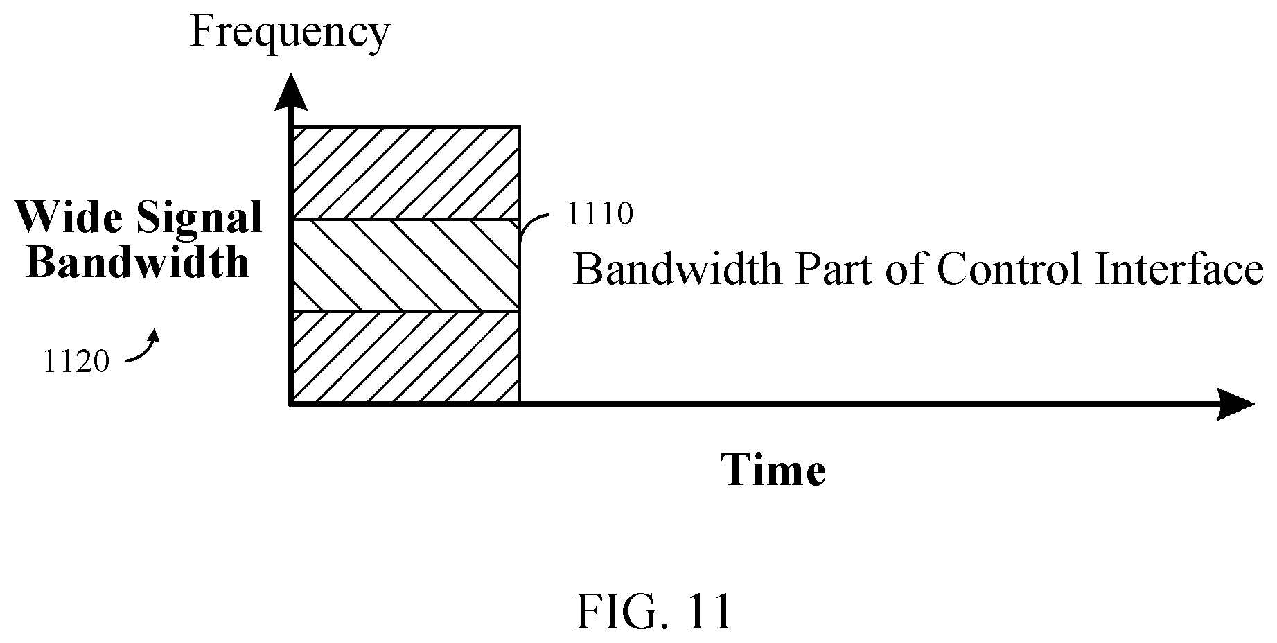 Patent US12107661 Figure 11 – Control method for smart repeaters