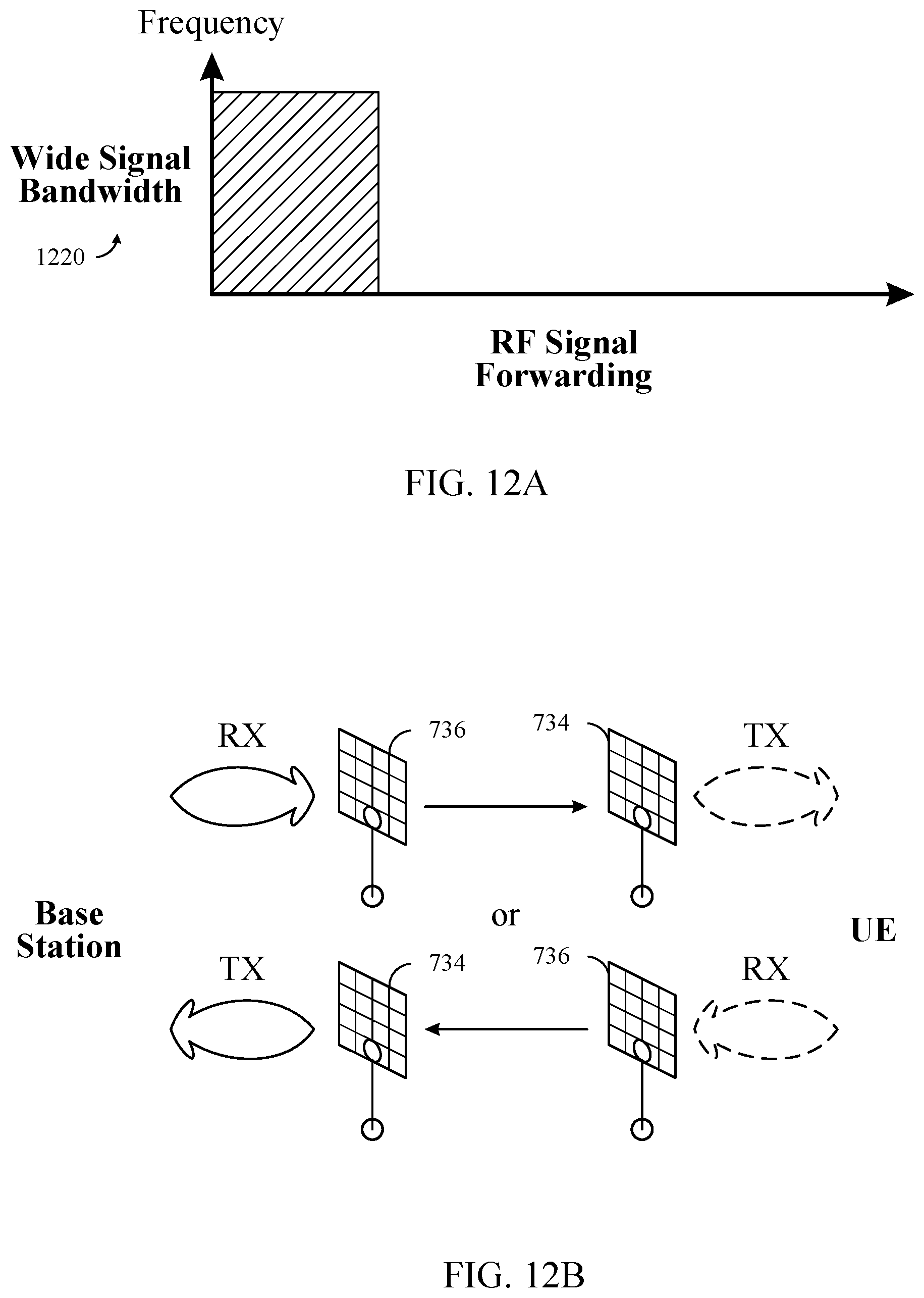 Patent US12107661 Figure 12 – Control method for smart repeaters