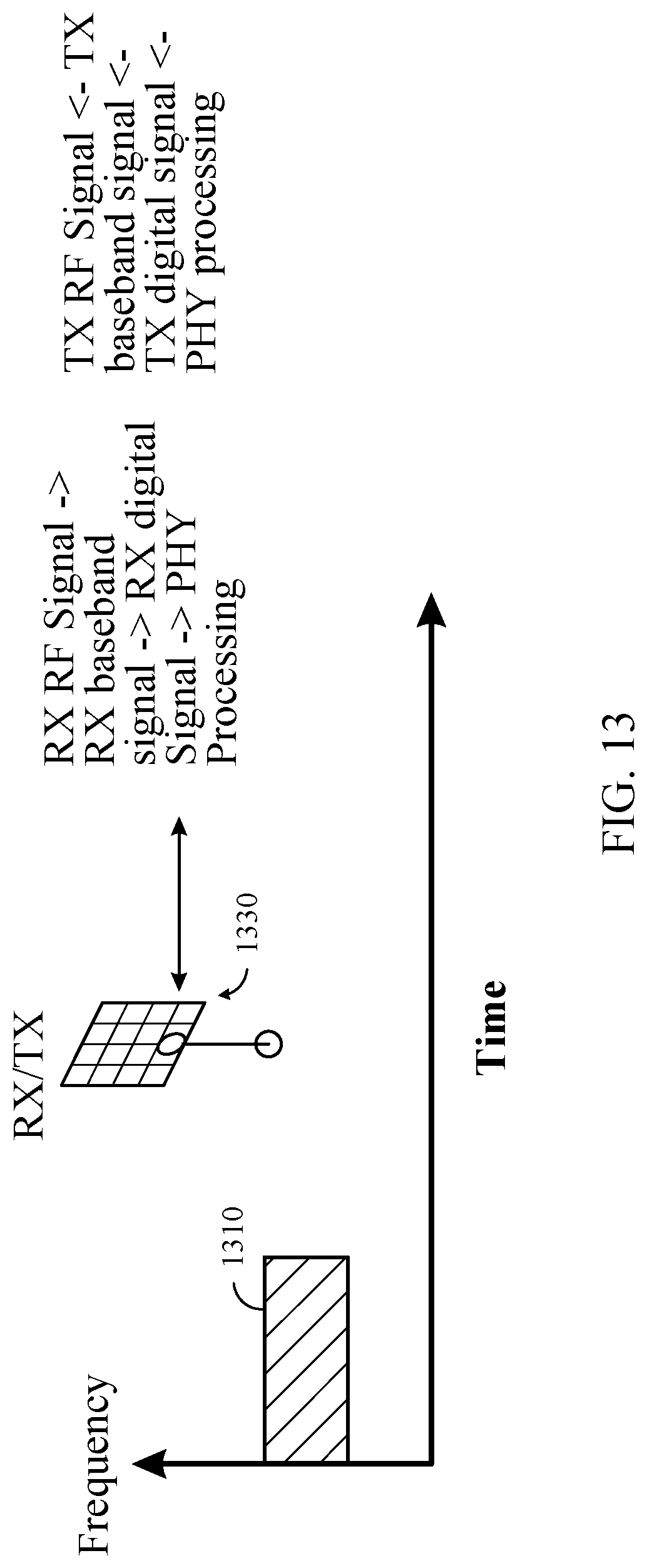 Patent US12107661 Figure 13 – Control method for smart repeaters