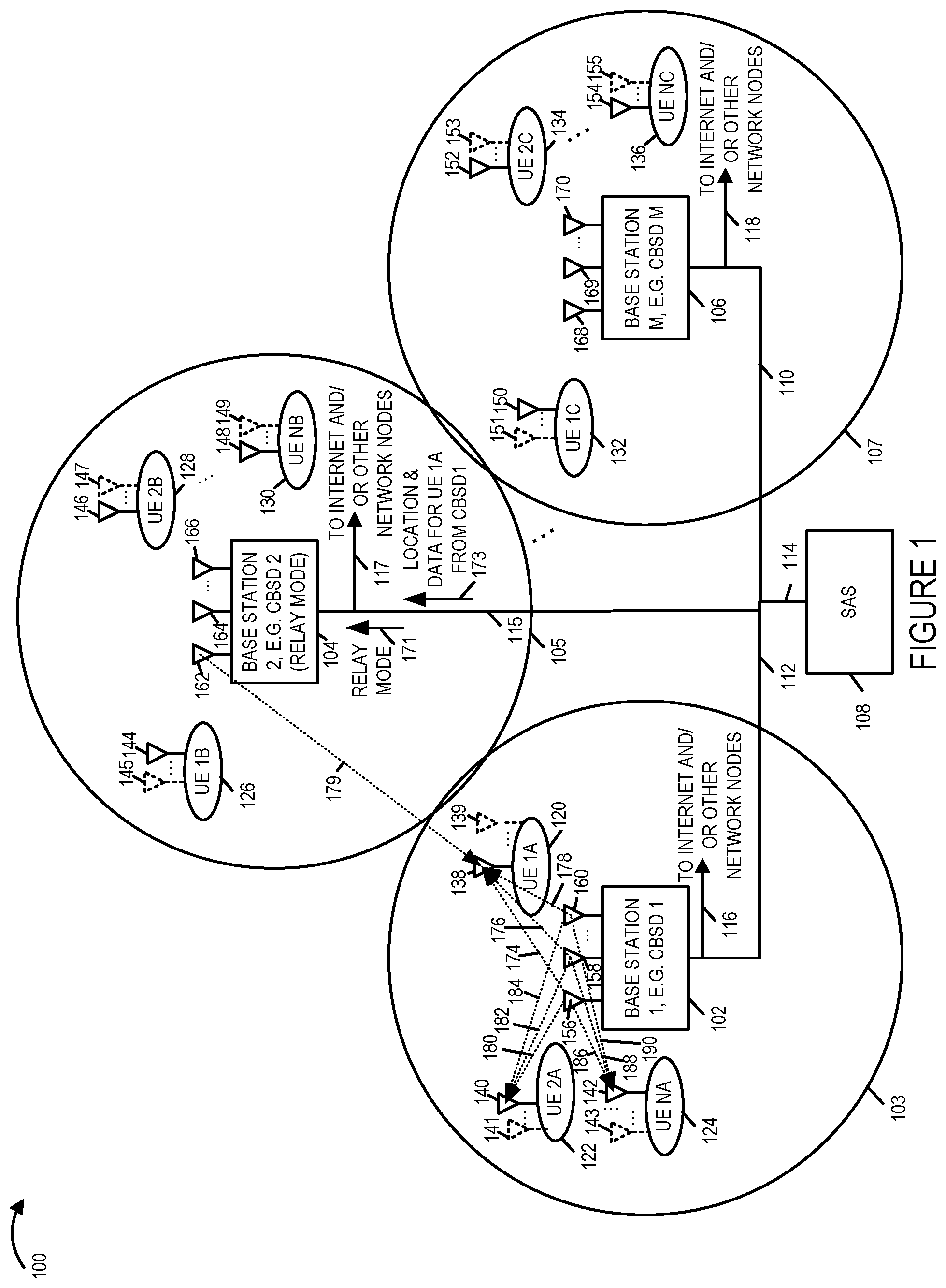 Patent US12107662 Figure 1 – Massive MIMO communication technique