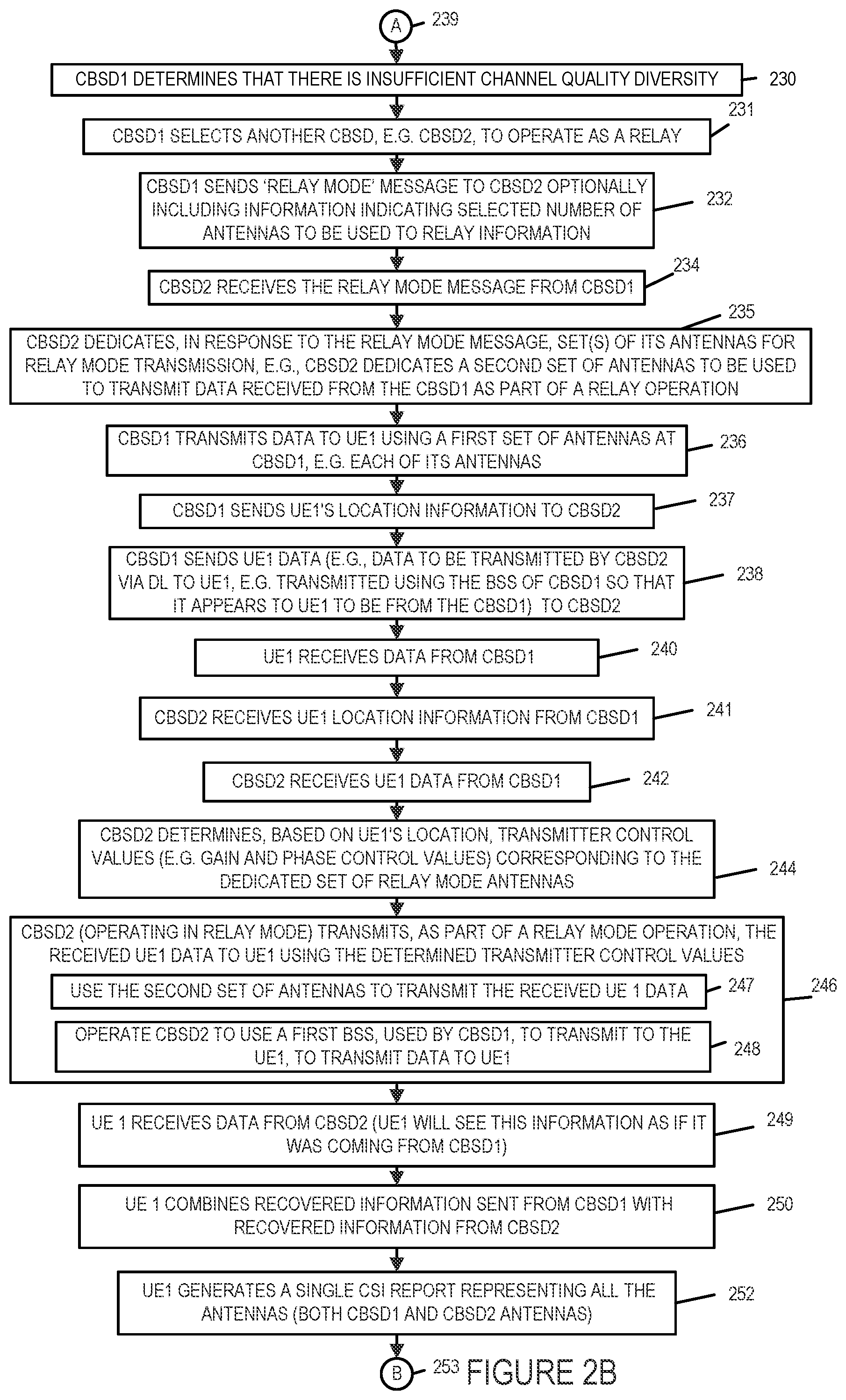 Patent US12107662 Figure 3 – Massive MIMO communication technique