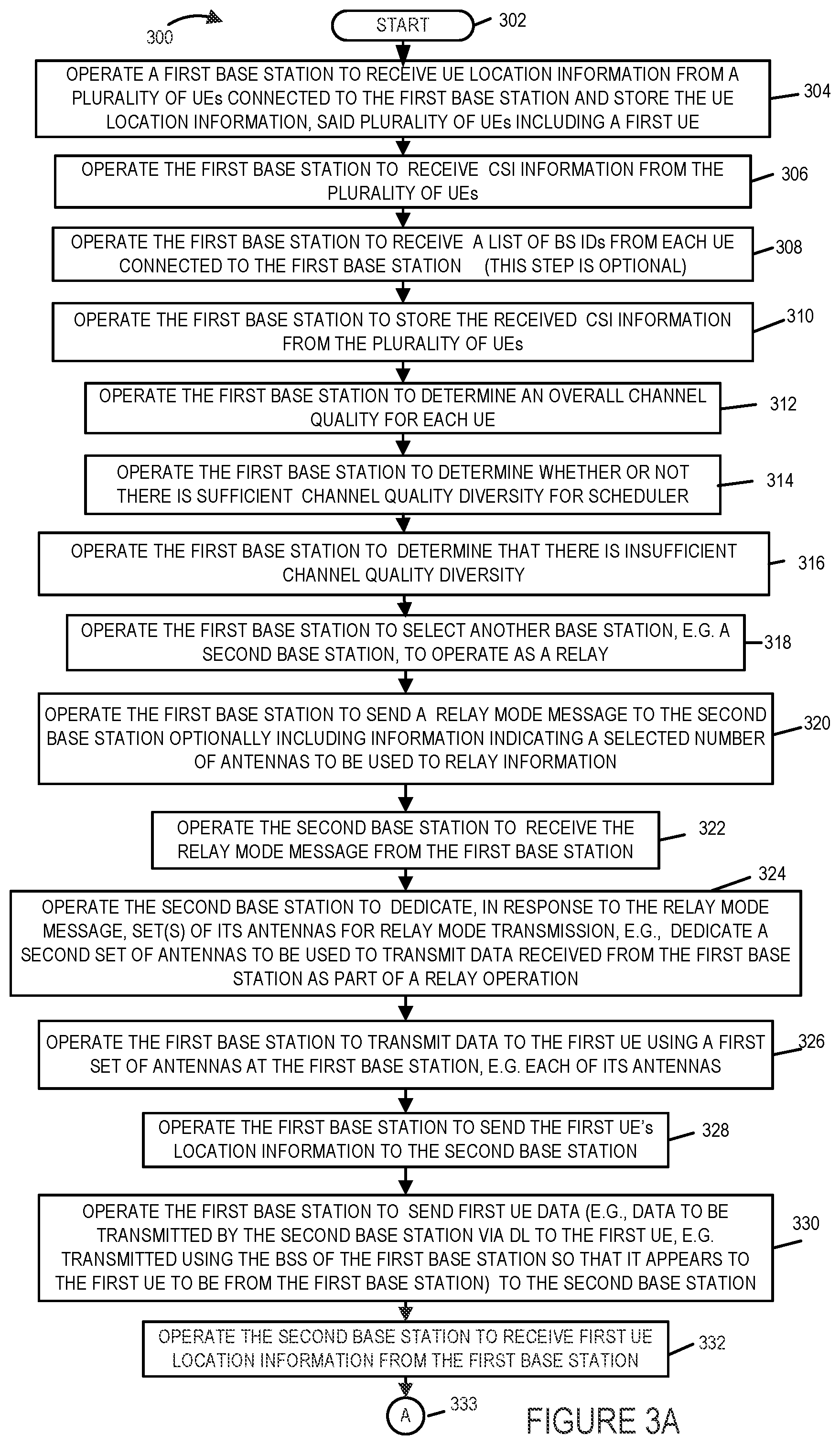 Patent US12107662 Figure 5 – Massive MIMO communication technique