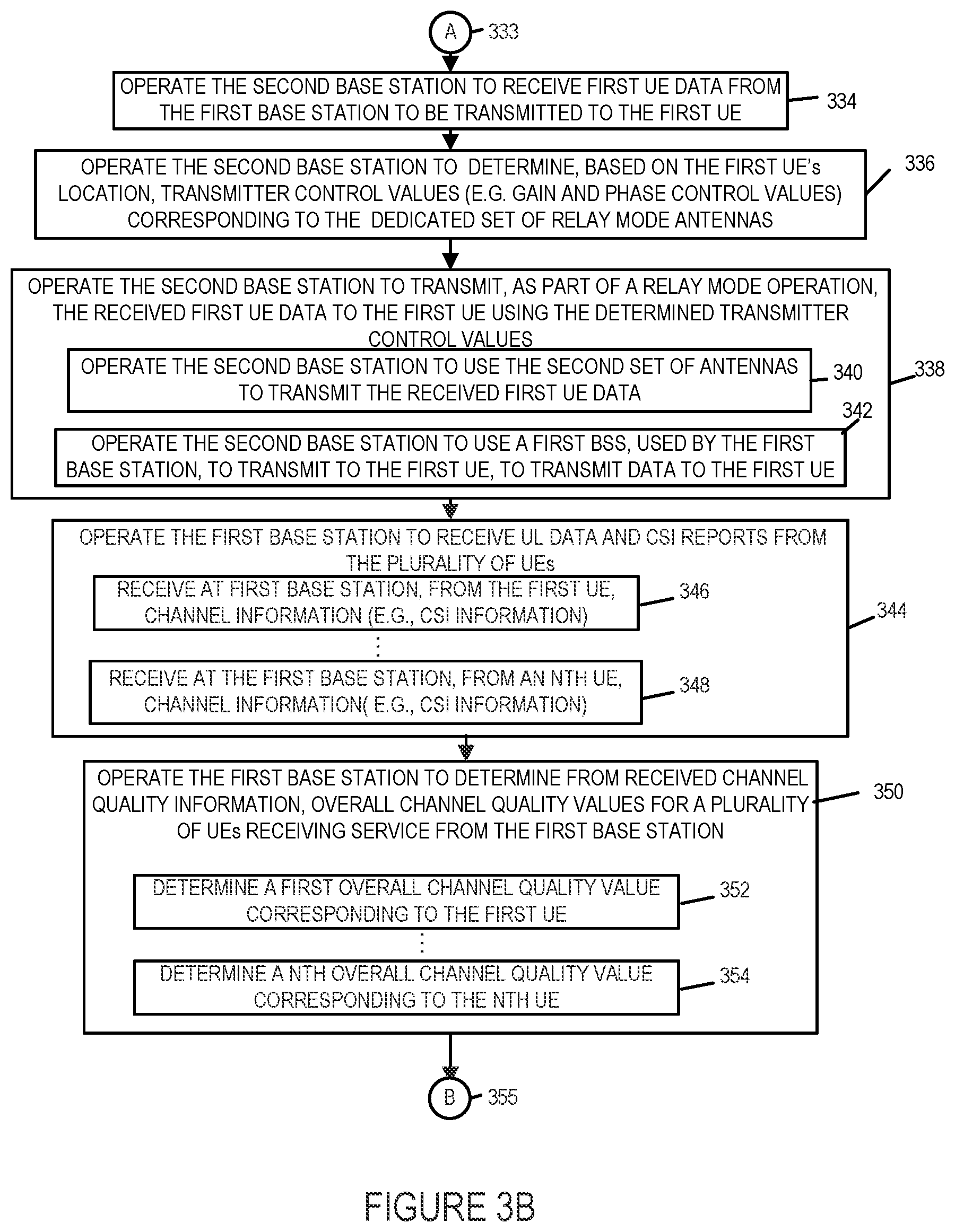 Patent US12107662 Figure 6 – Massive MIMO communication technique