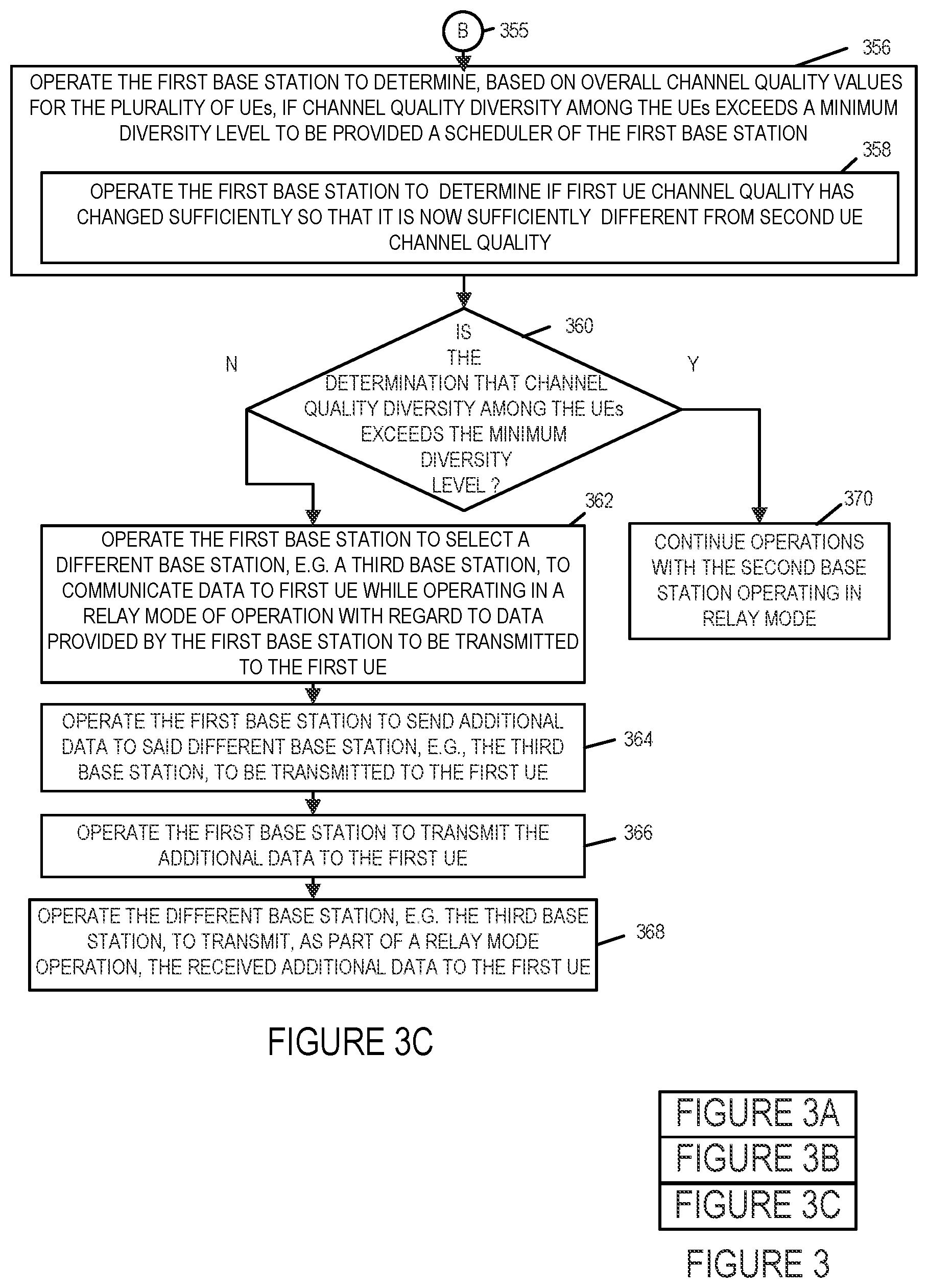 Patent US12107662 Figure 7 – Massive MIMO communication technique