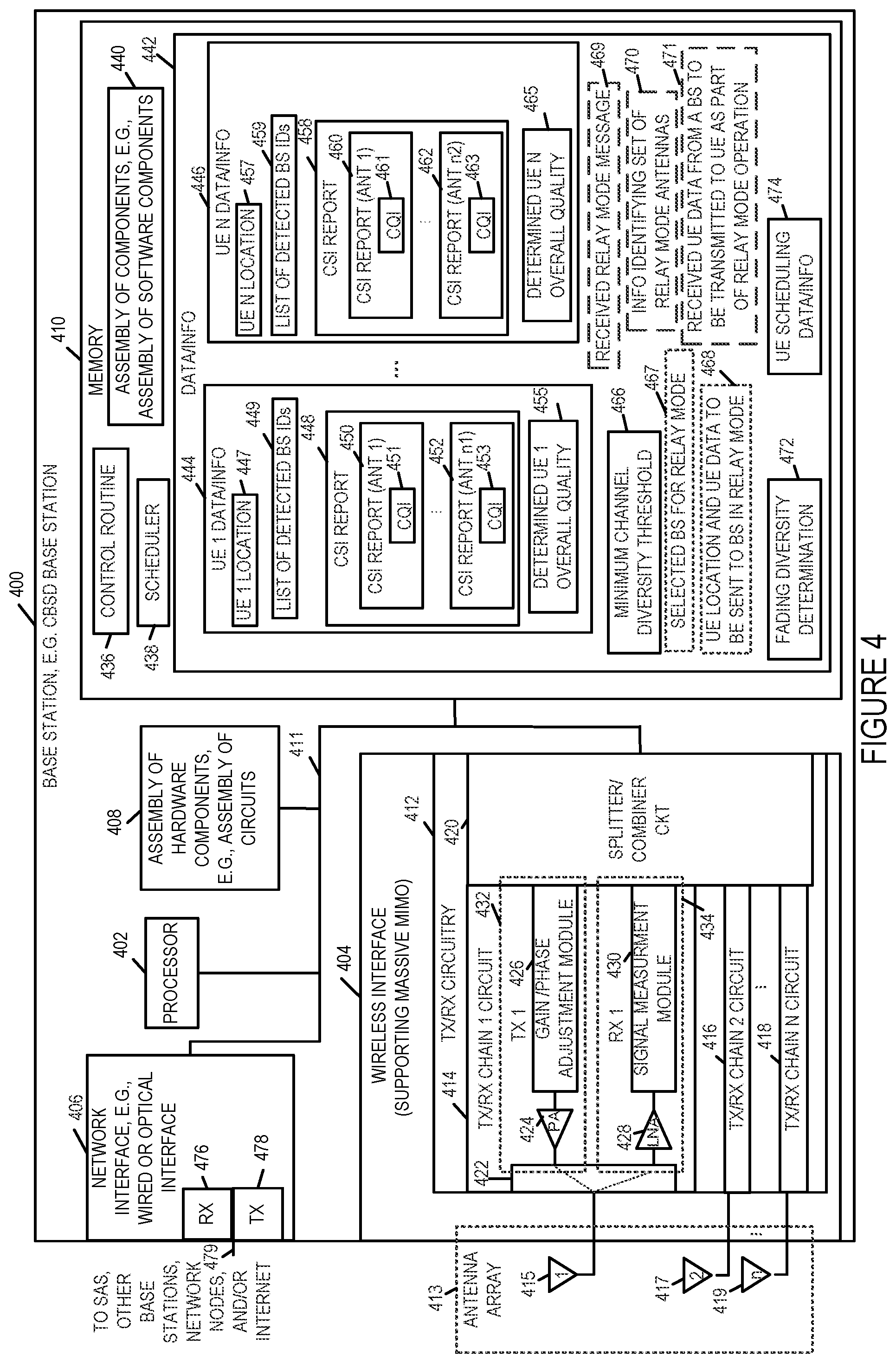 Patent US12107662 Figure 8 – Massive MIMO communication technique