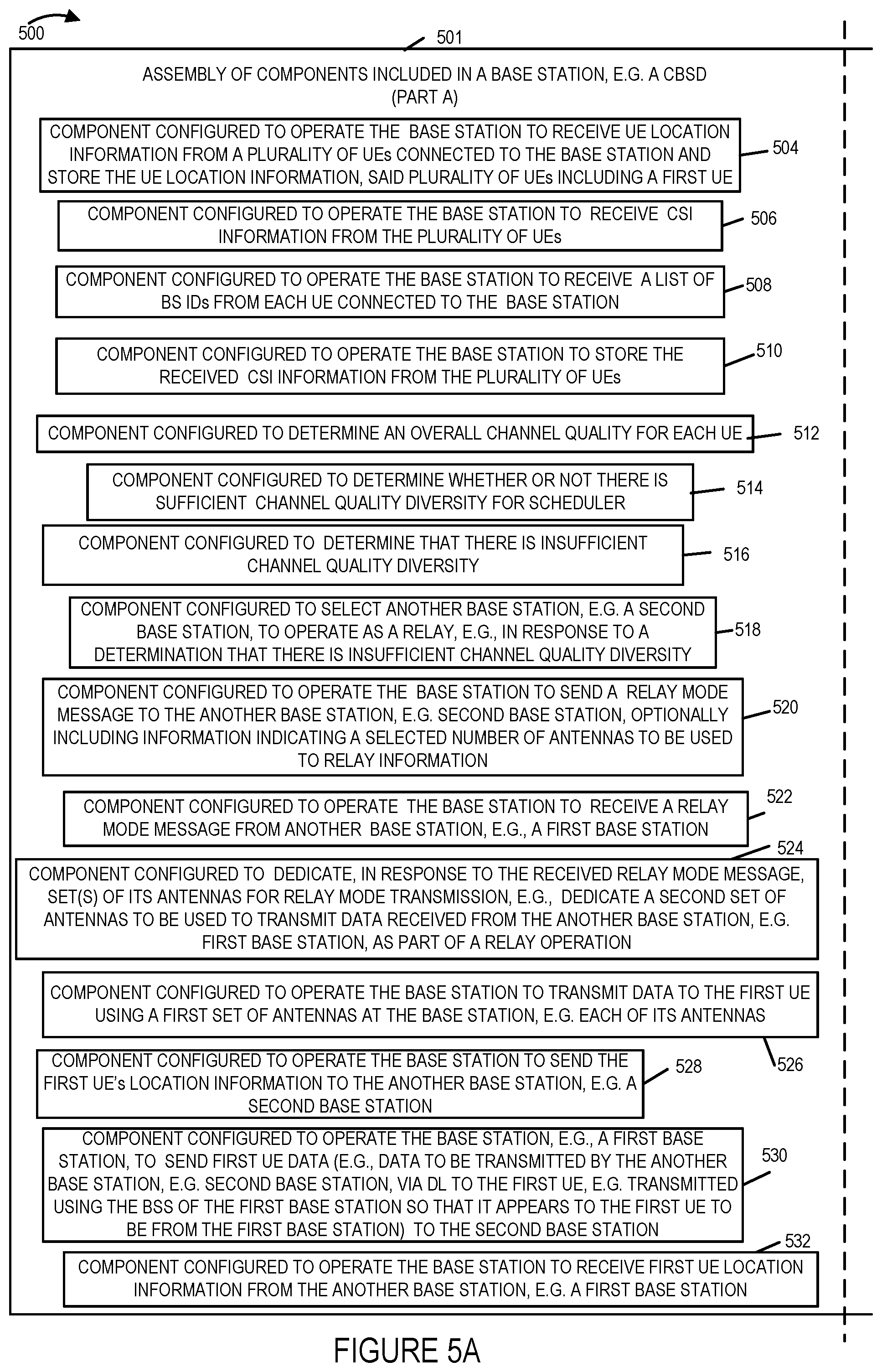 Patent US12107662 Figure 9 – Massive MIMO communication technique