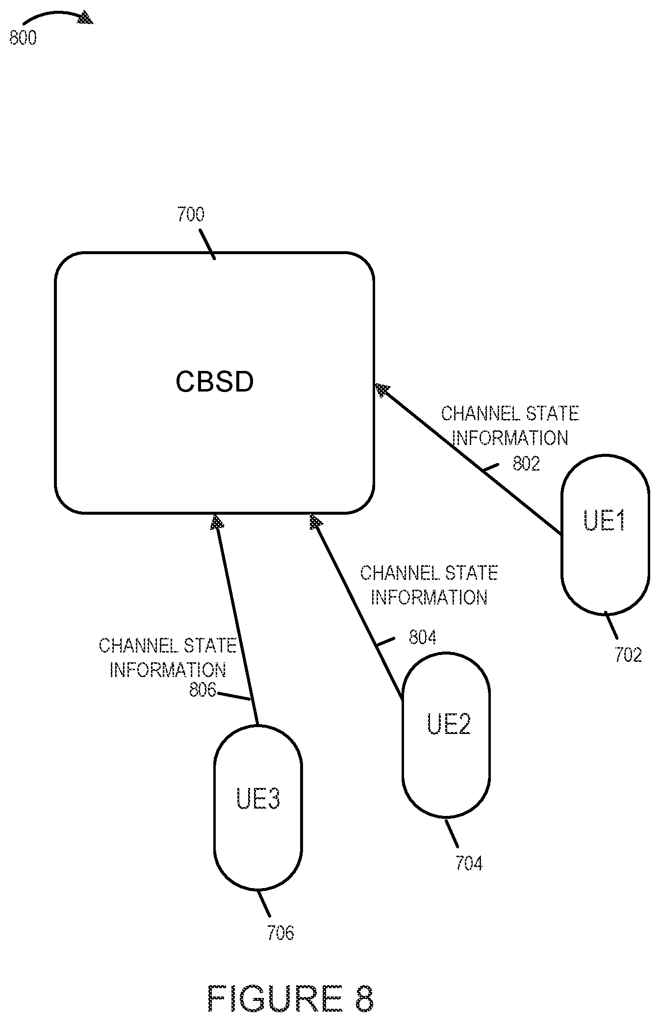 Patent US12107662 Figure 14 – Massive MIMO communication technique