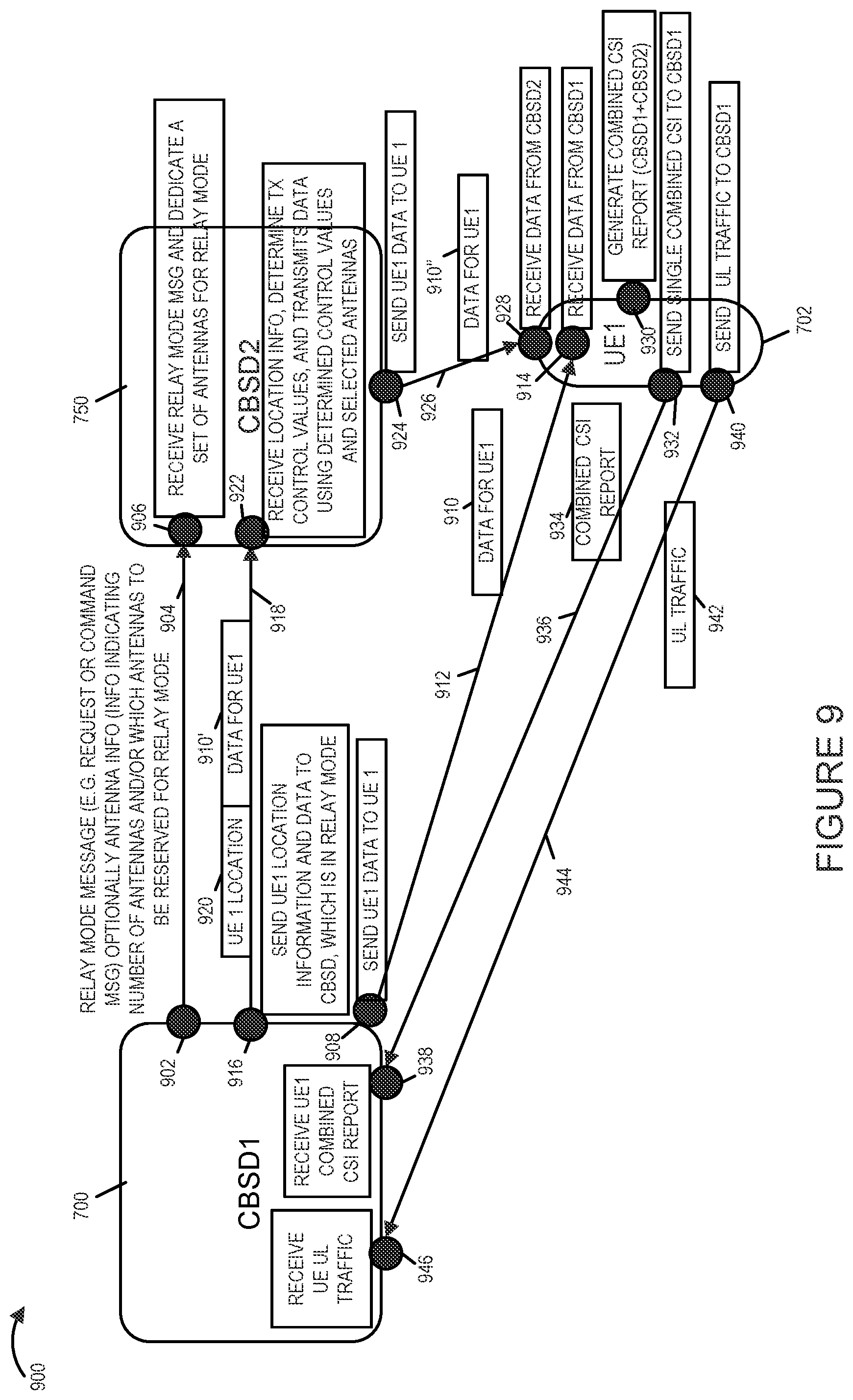 Patent US12107662 Figure 15 – Massive MIMO communication technique