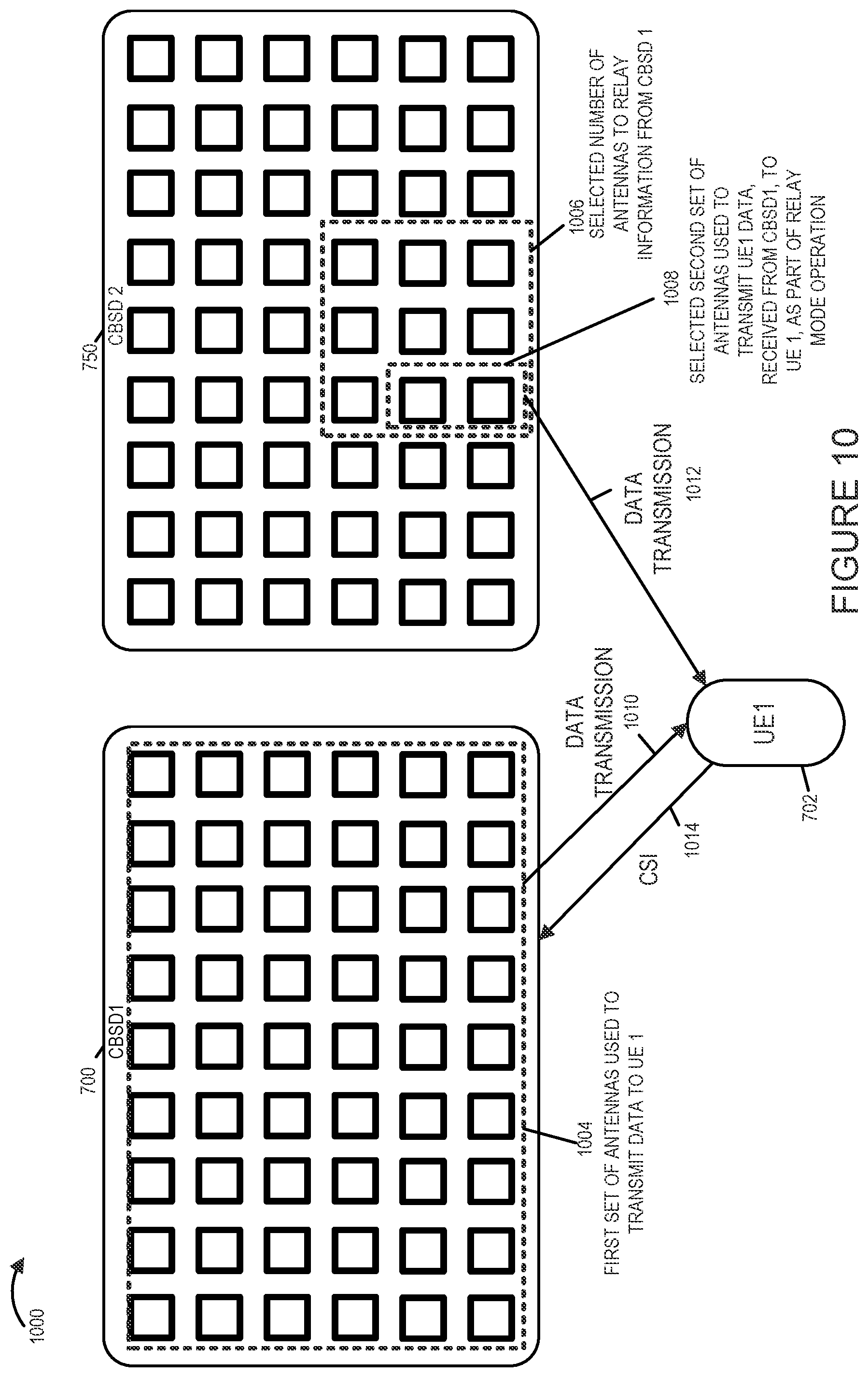 Patent US12107662 Figure 16 – Massive MIMO communication technique