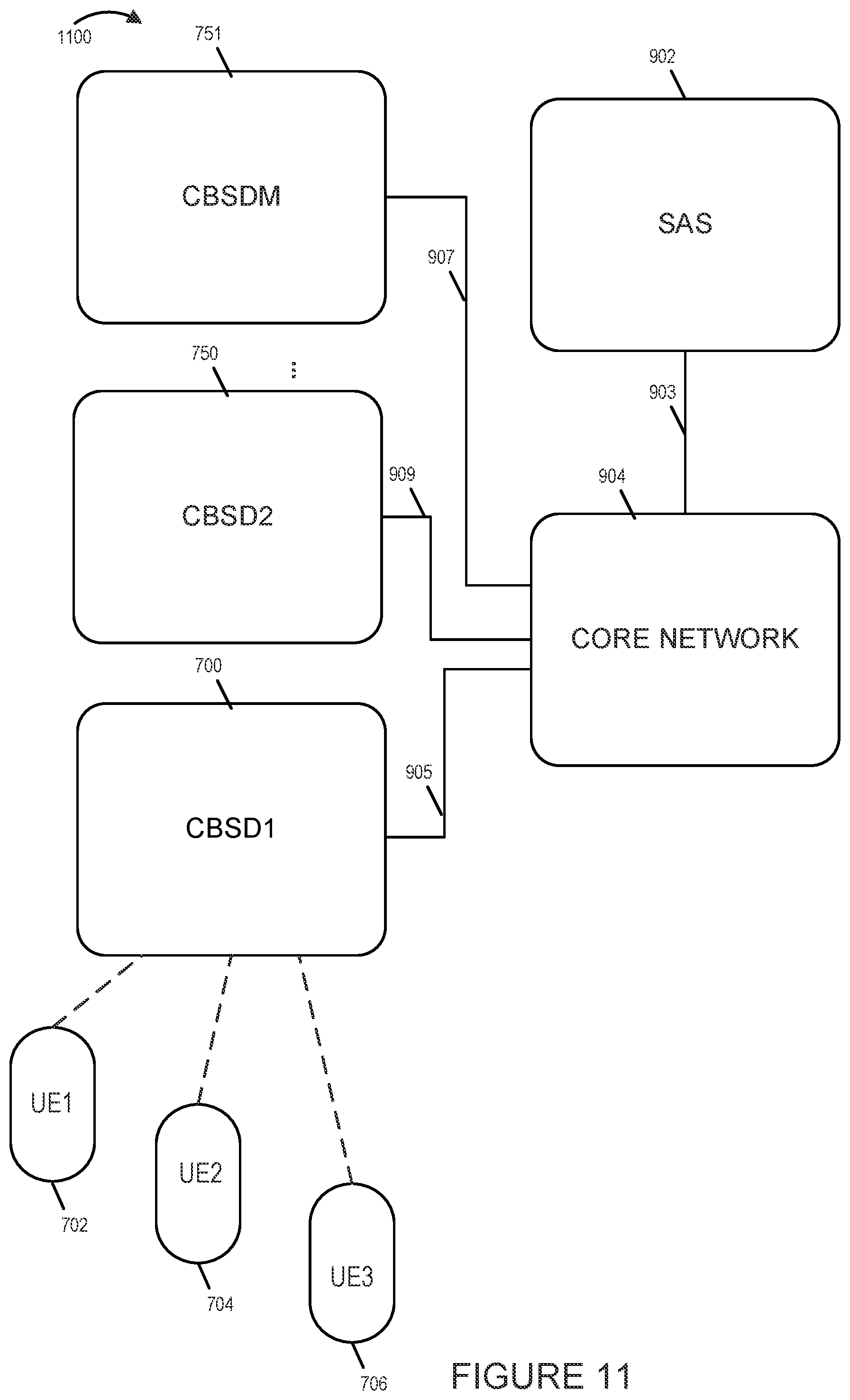 Patent US12107662 Figure 17 – Massive MIMO communication technique