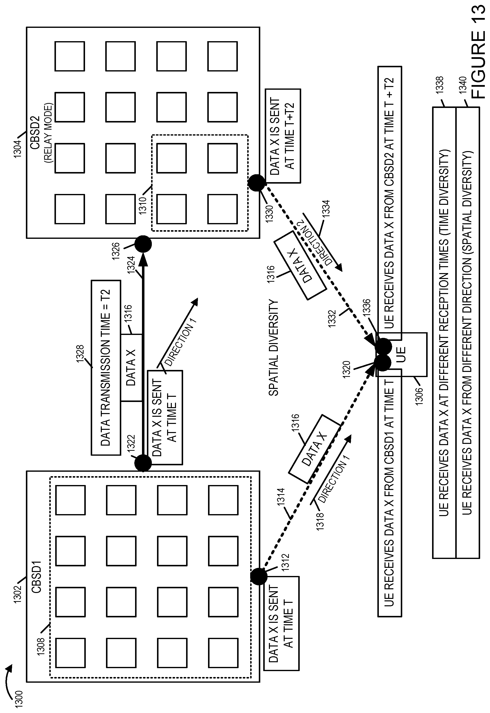 Patent US12107662 Figure 19 – Massive MIMO communication technique