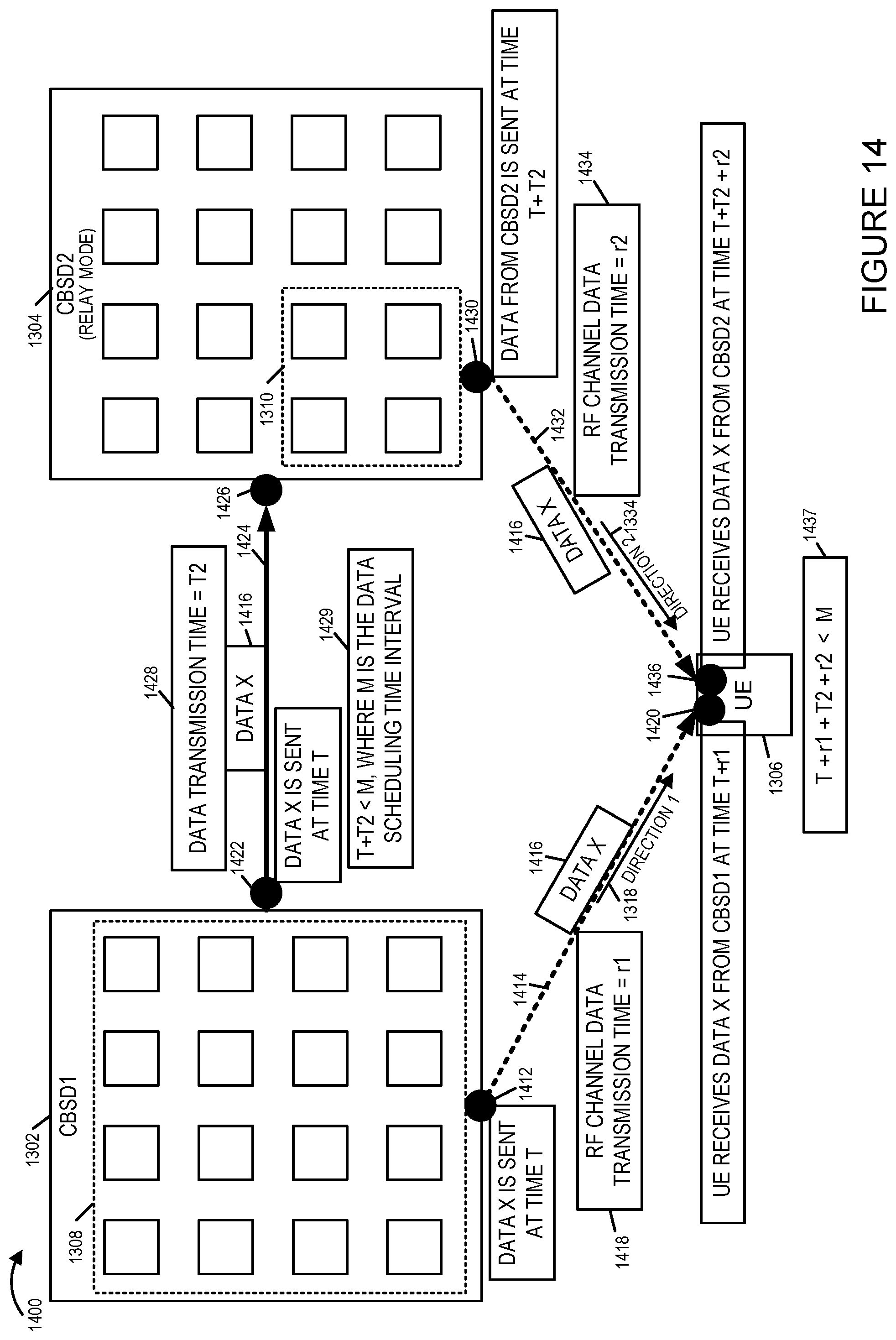 Patent US12107662 Figure 20 – Massive MIMO communication technique