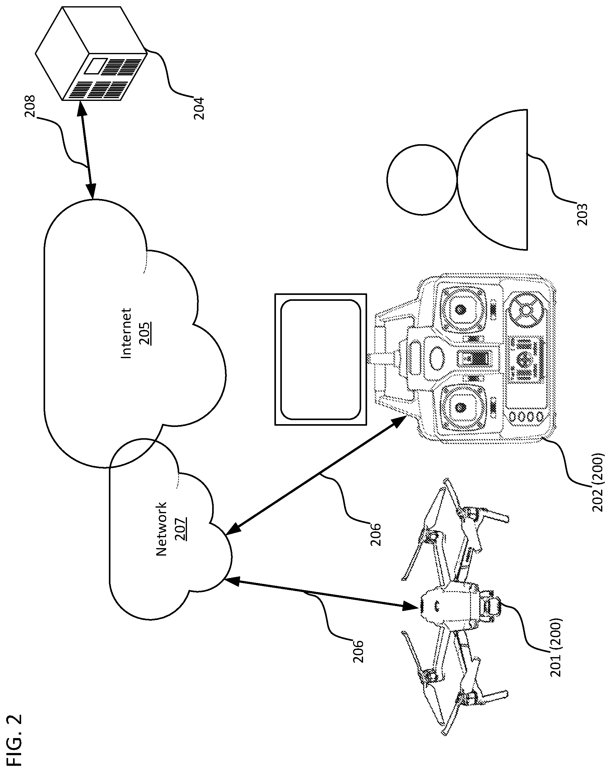 Patent US12107663 Figure 2 – Unmanned aerial system communication