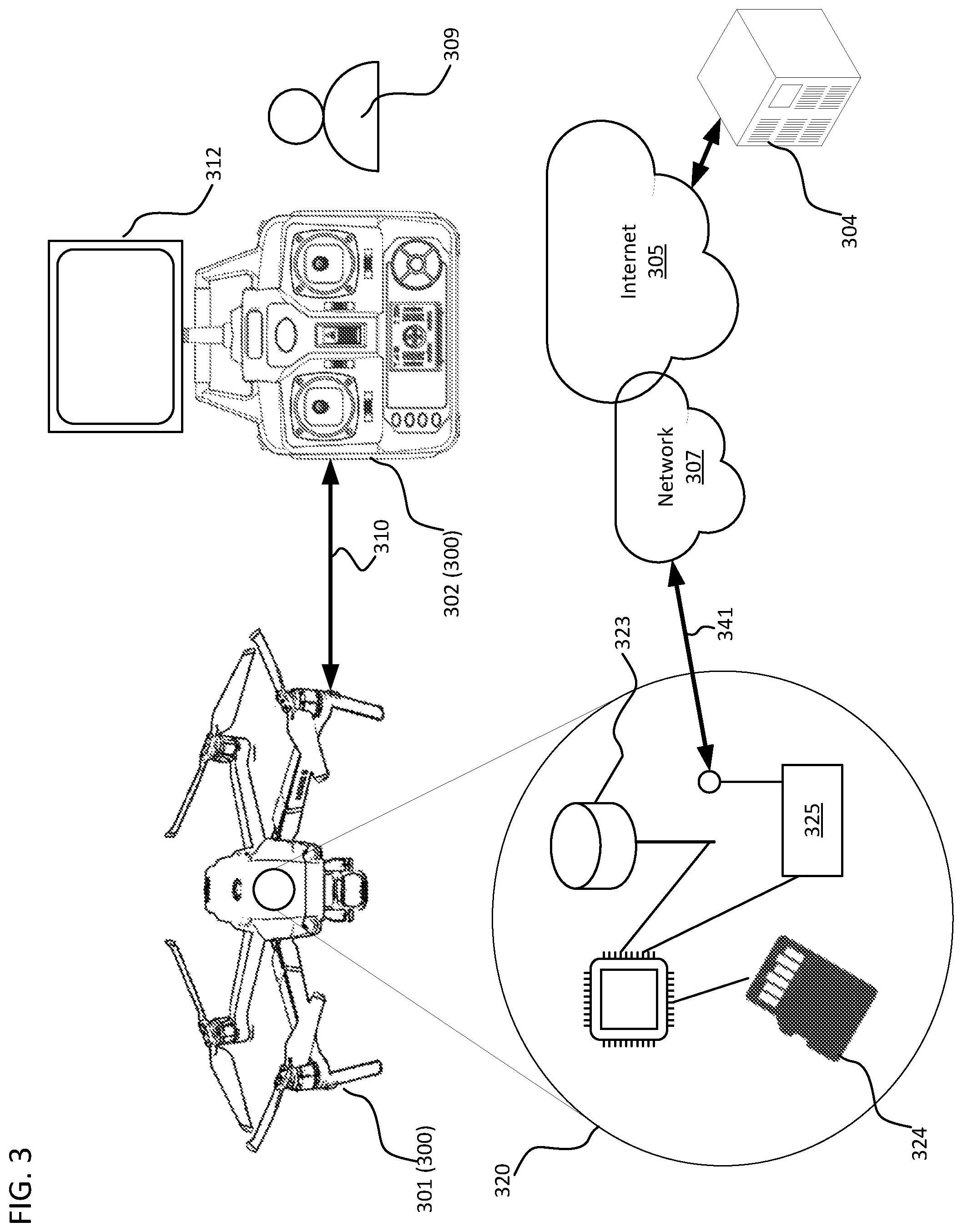 Patent US12107663 Figure 3 – Unmanned aerial system communication