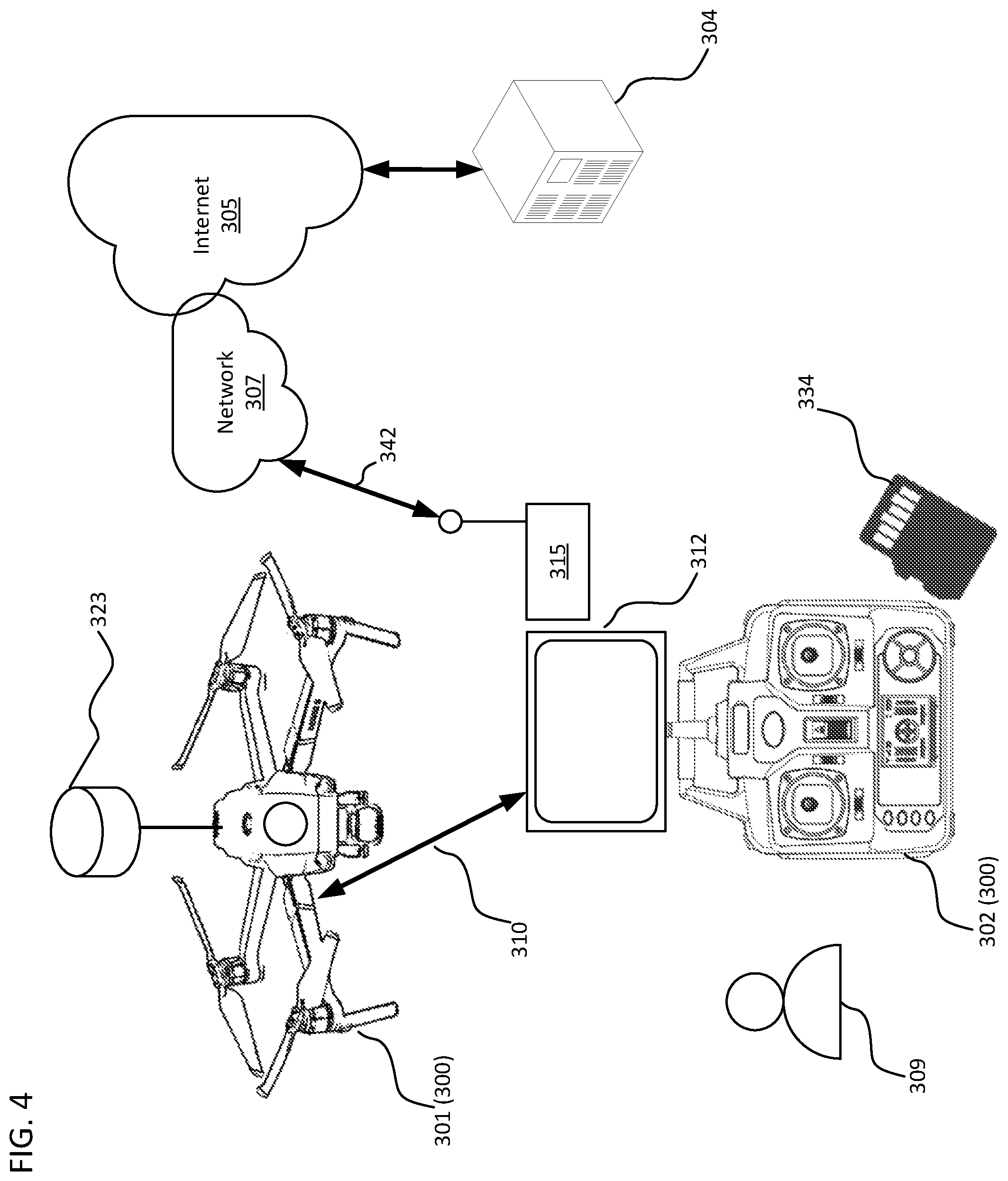 Patent US12107663 Figure 4 – Unmanned aerial system communication