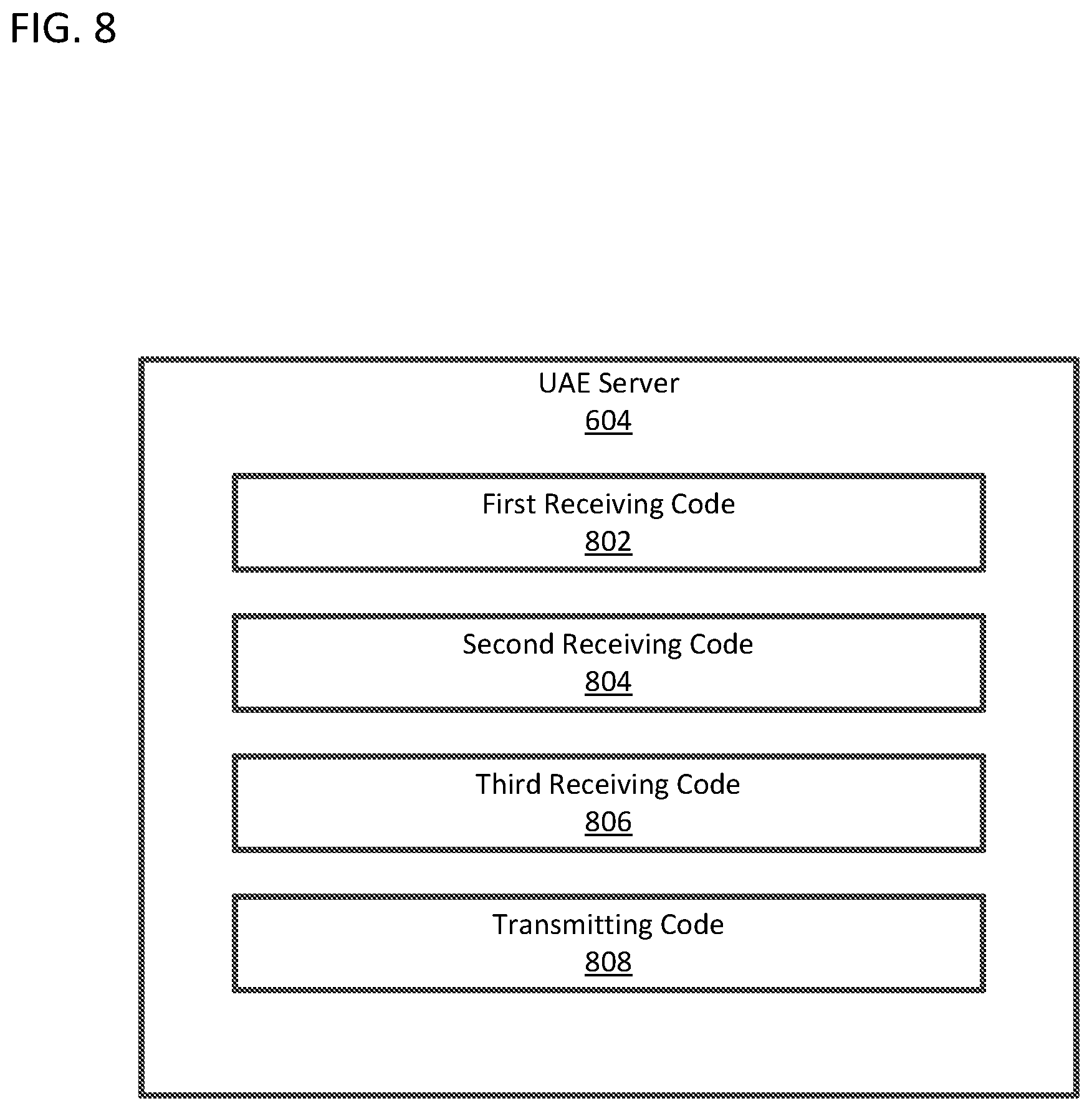 Patent US12107663 Figure 8 – Unmanned aerial system communication