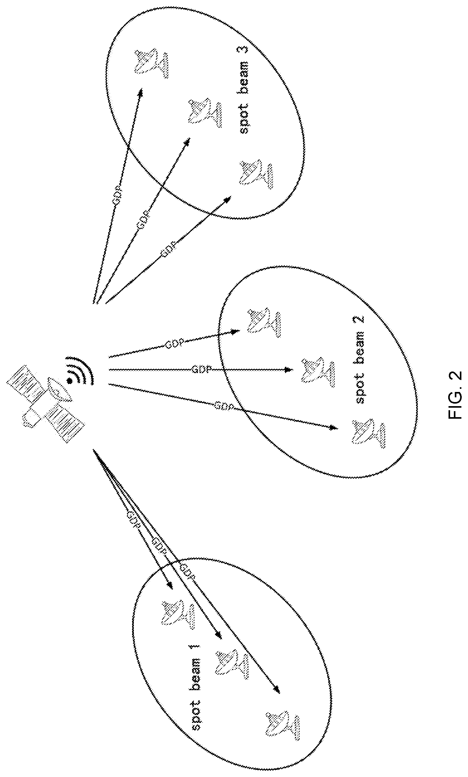 Patent US12107664 Figure 2 – Method for piloting from bypass in a network based on satellite load platform