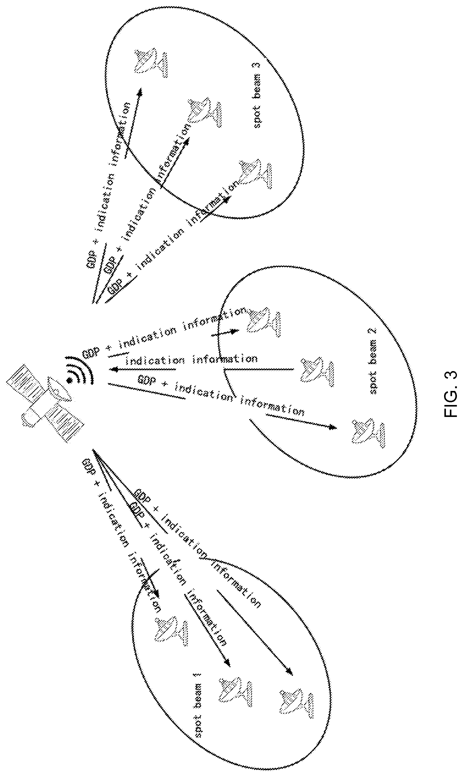 Patent US12107664 Figure 3 – Method for piloting from bypass in a network based on satellite load platform