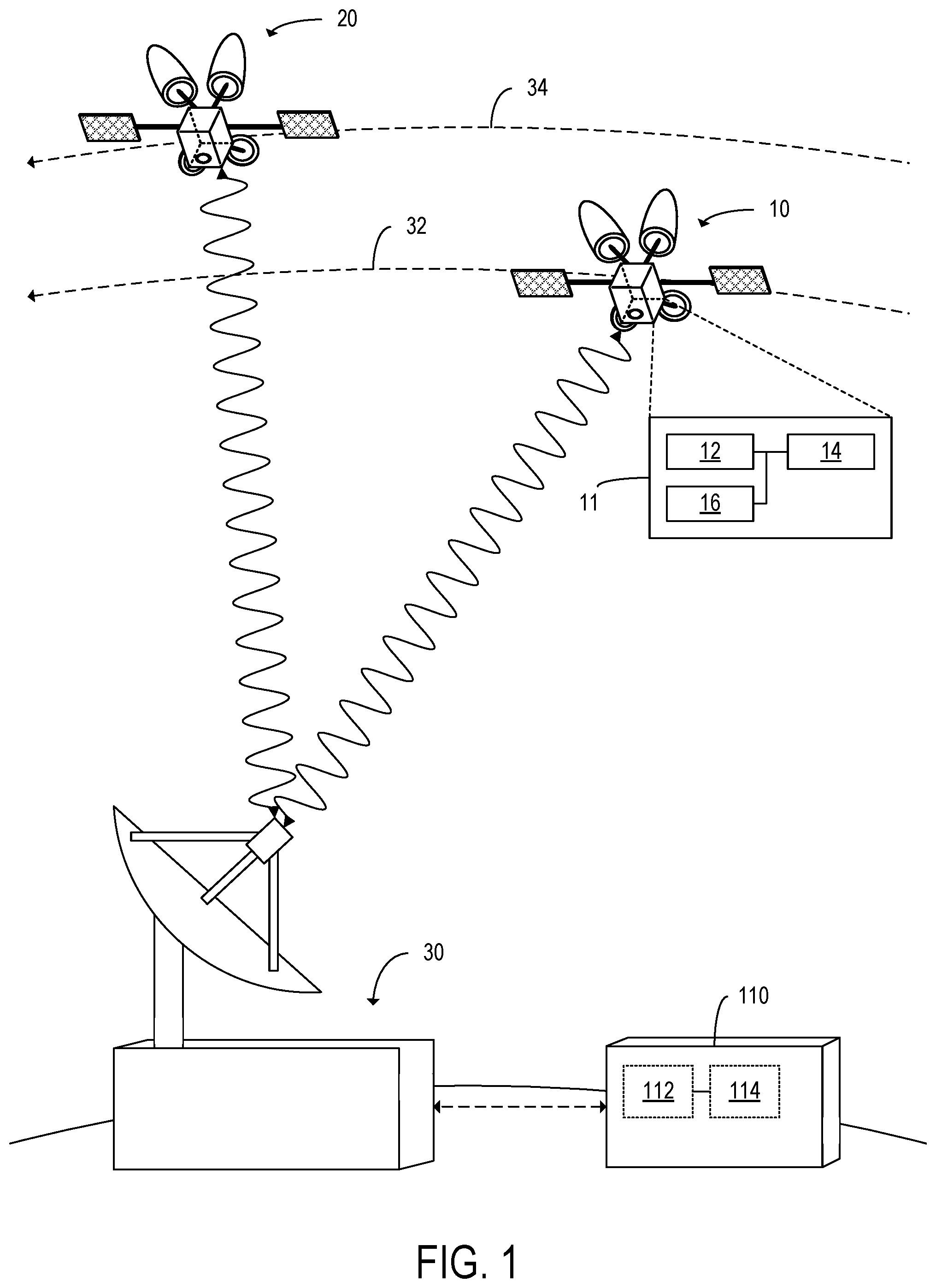 Patent US12107665 Figure 1 – Generating model update data at satellite