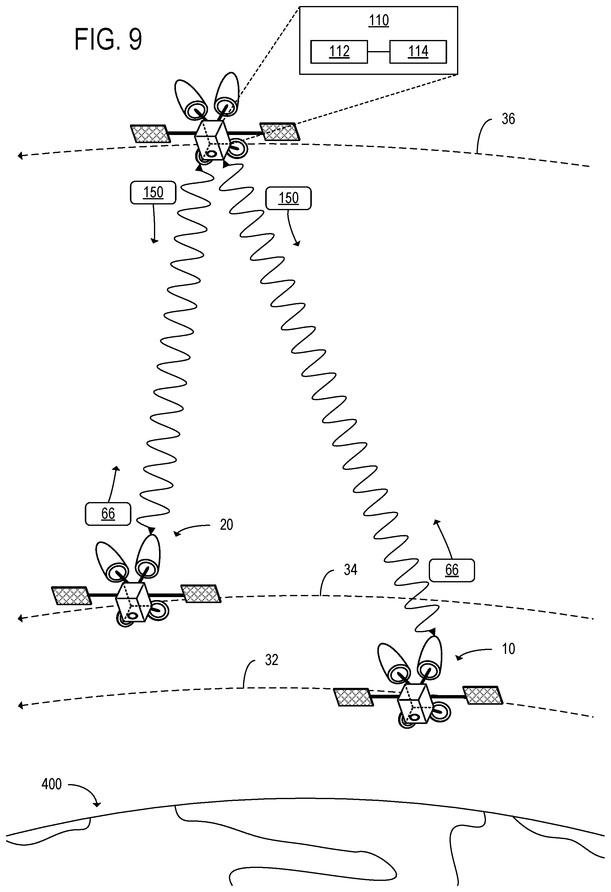 Patent US12107665 Figure 9 – Generating model update data at satellite