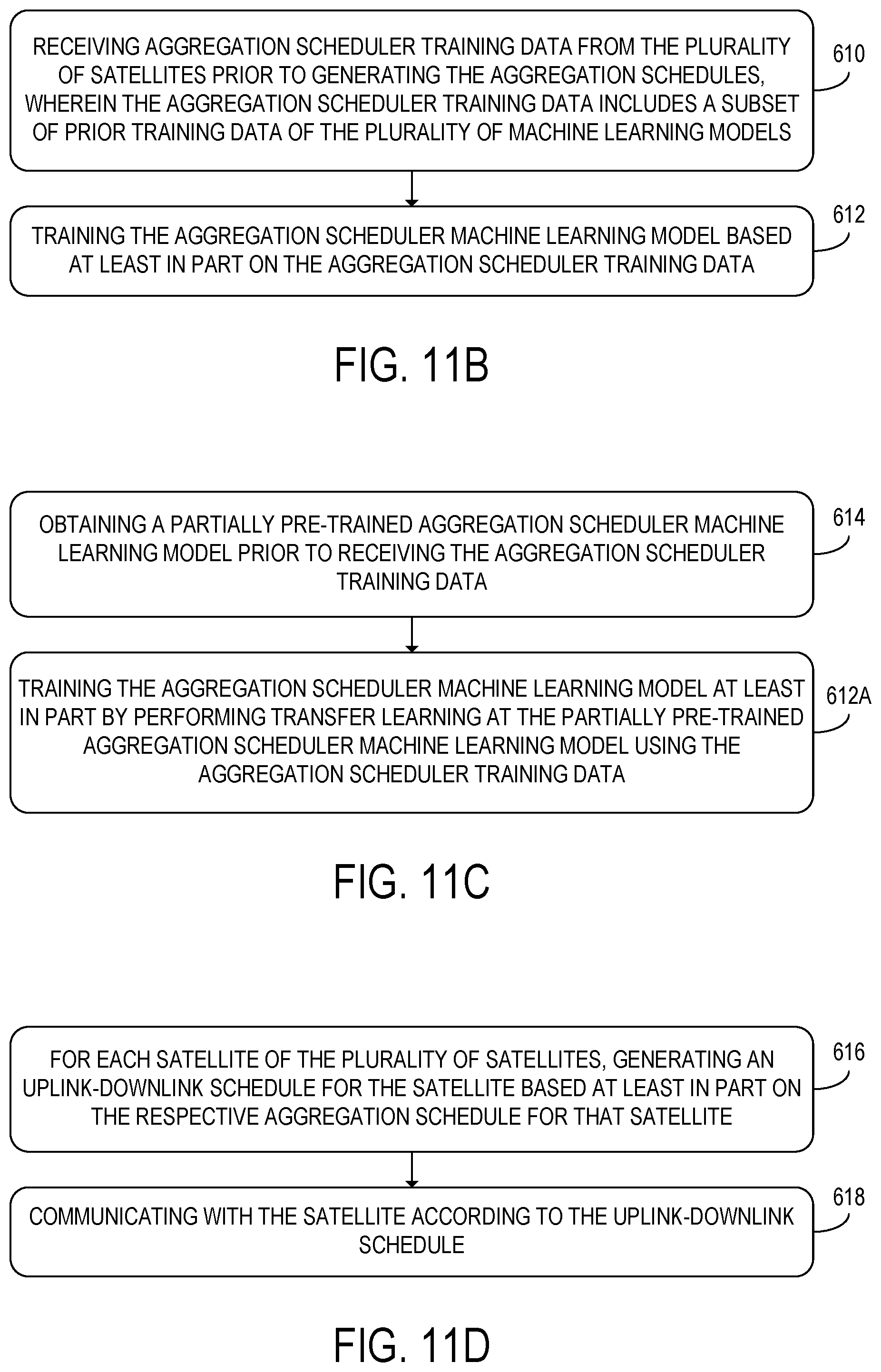 Patent US12107665 Figure 12 – Generating model update data at satellite
