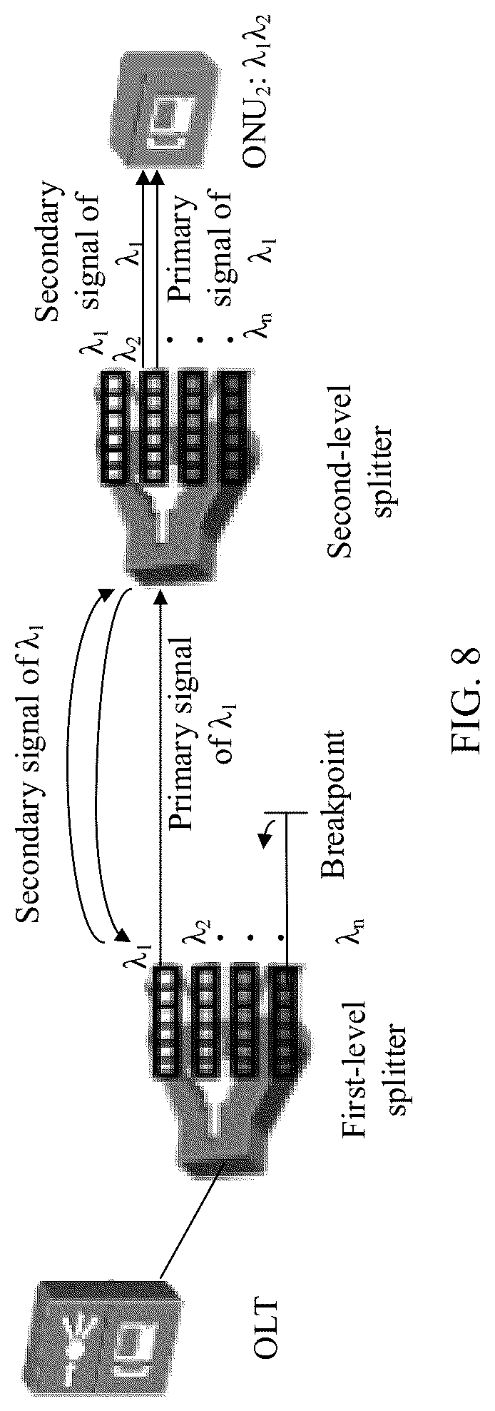 Patent US12107666 Figure 7 – Port detection method, optical network device, and passive optical network system