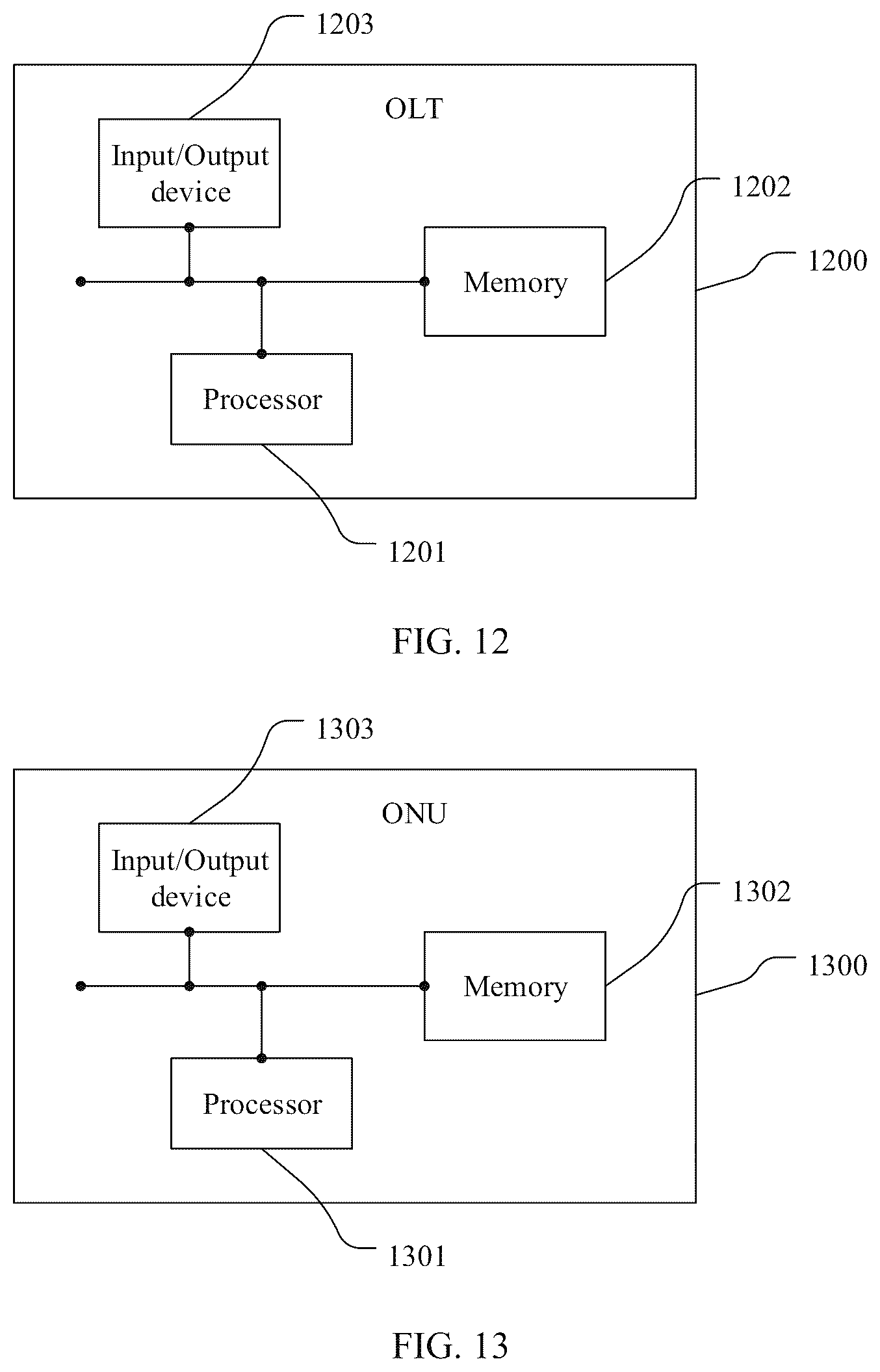 Patent US12107666 Figure 9 – Port detection method, optical network device, and passive optical network system