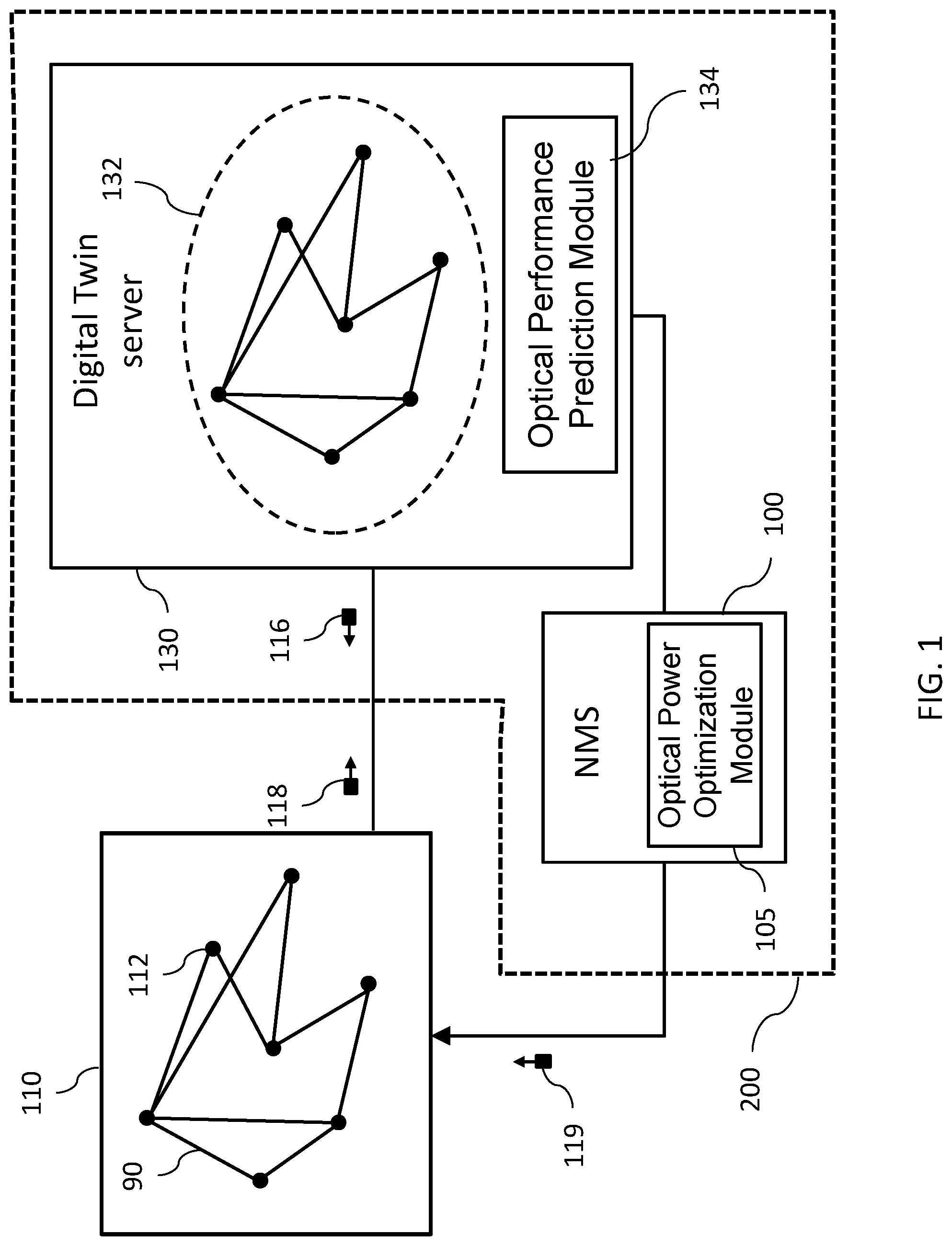 Patent US12107667 Figure 1 – Method and system for optimizing optical power management over an optical communication network using a digital-twin thereof
